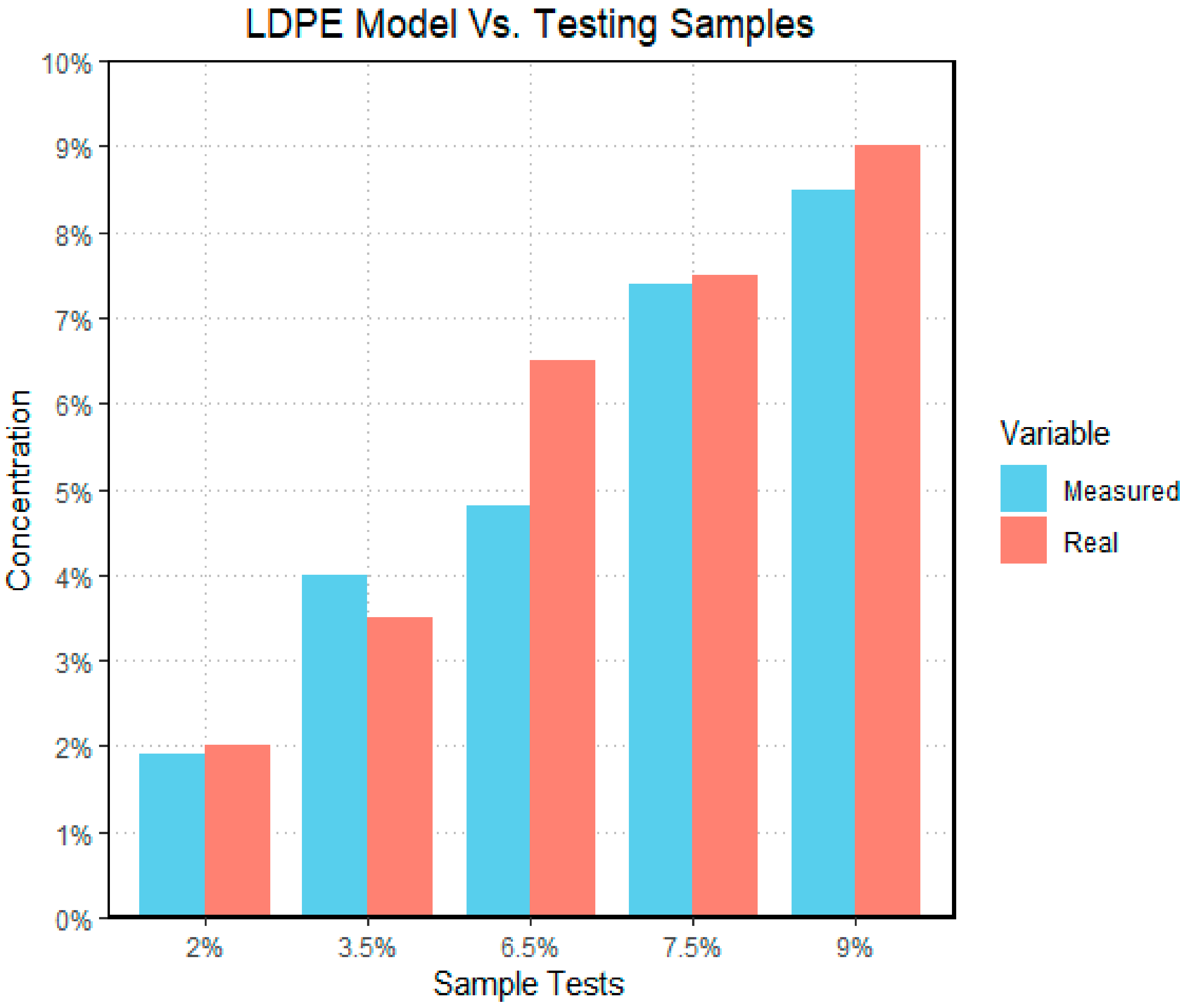 Microplastics 03 00021 g015