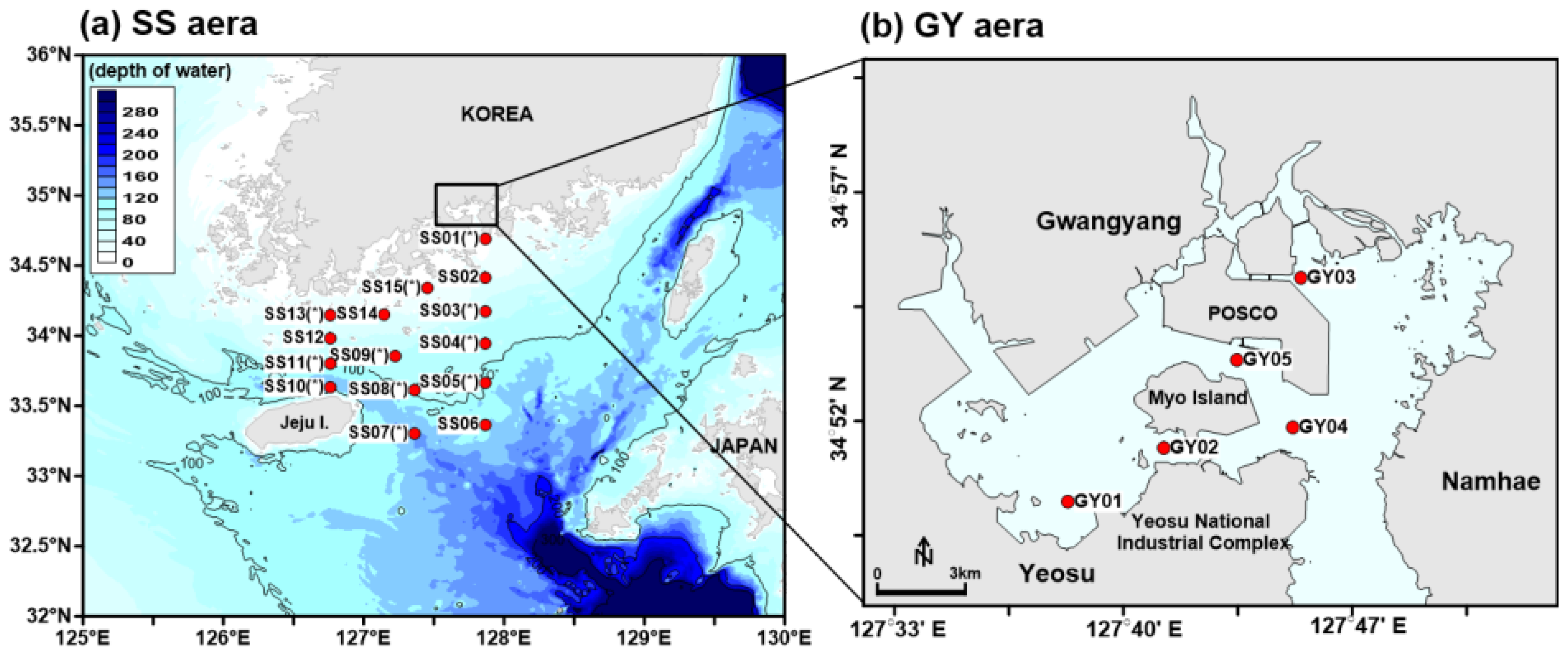 Microplastics 03 00022 g001