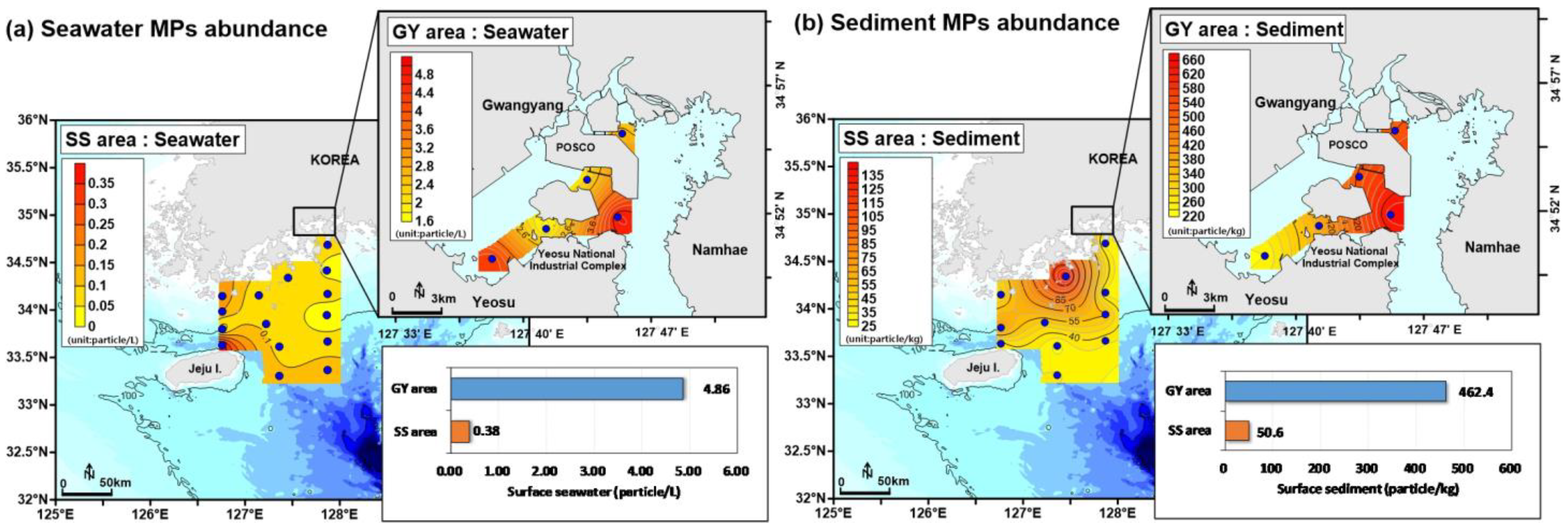 Microplastics 03 00022 g004