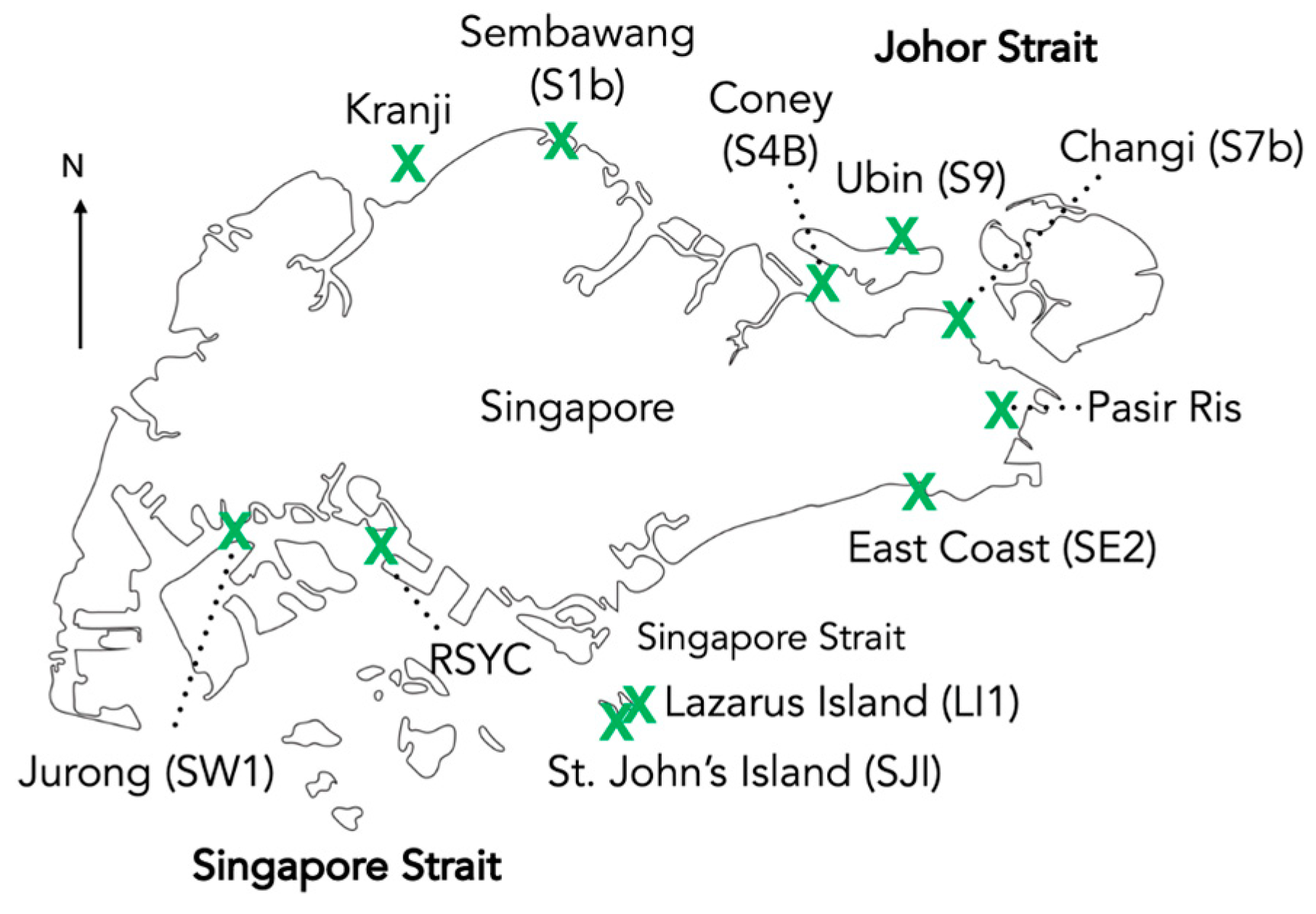 Microplastics 03 00023 g001