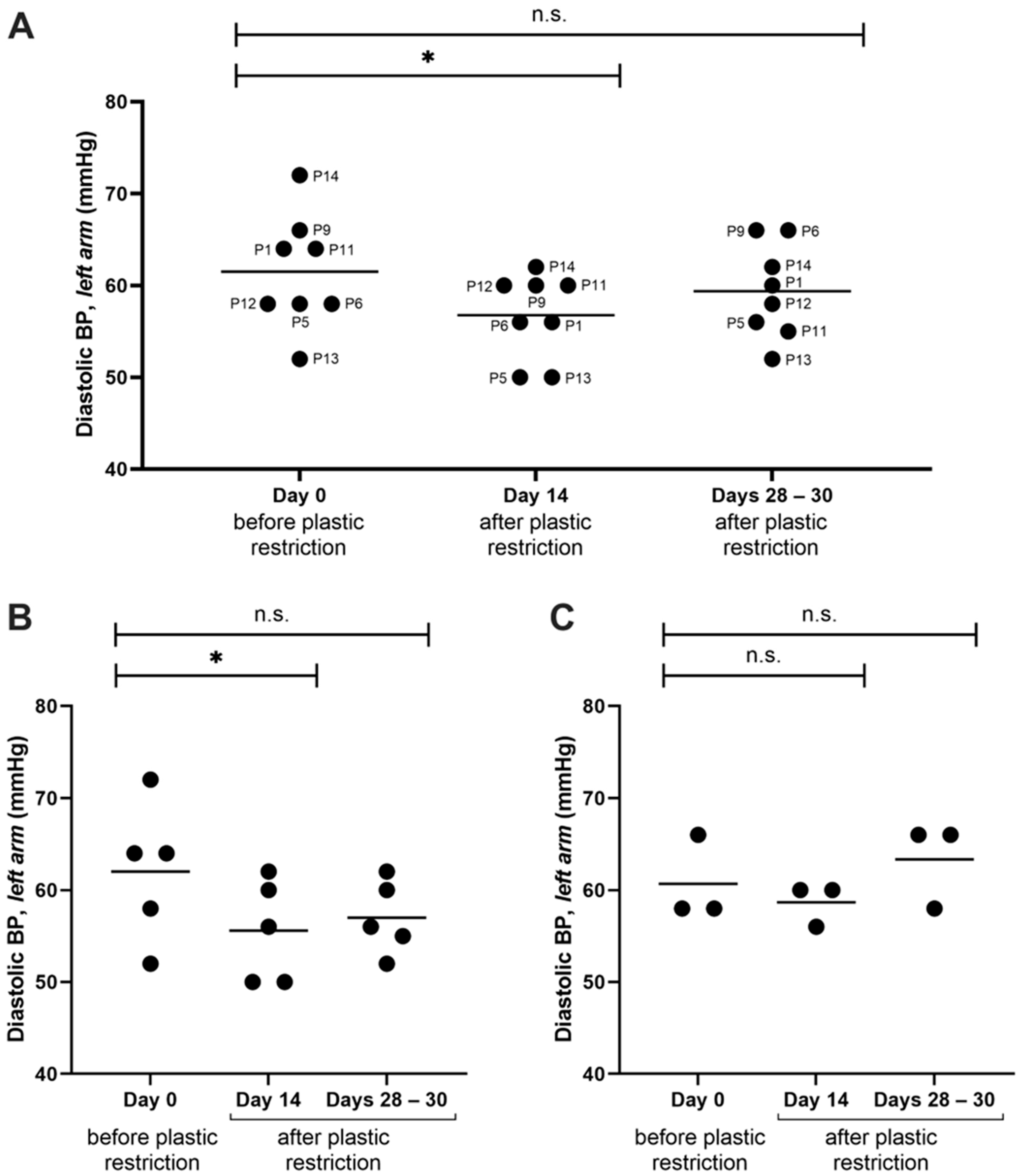 Microplastics 03 00026 g002
