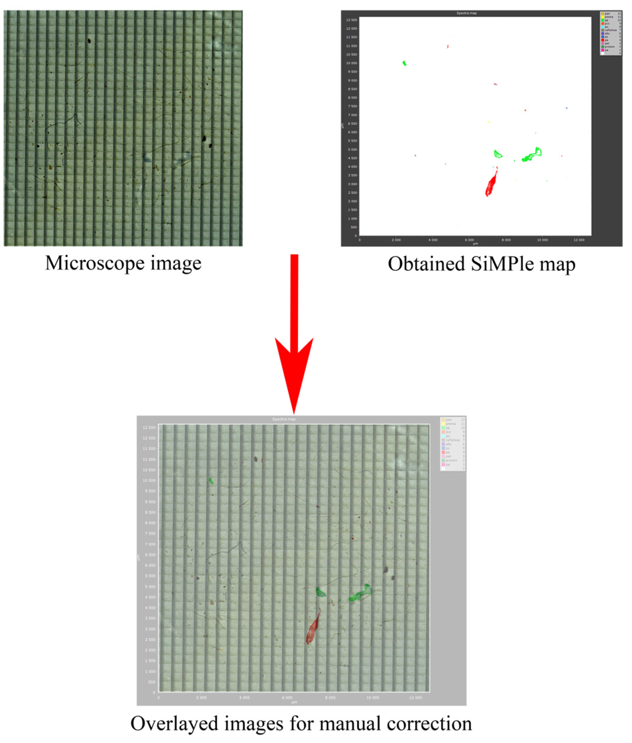 Microplastics 03 00039 g0a2