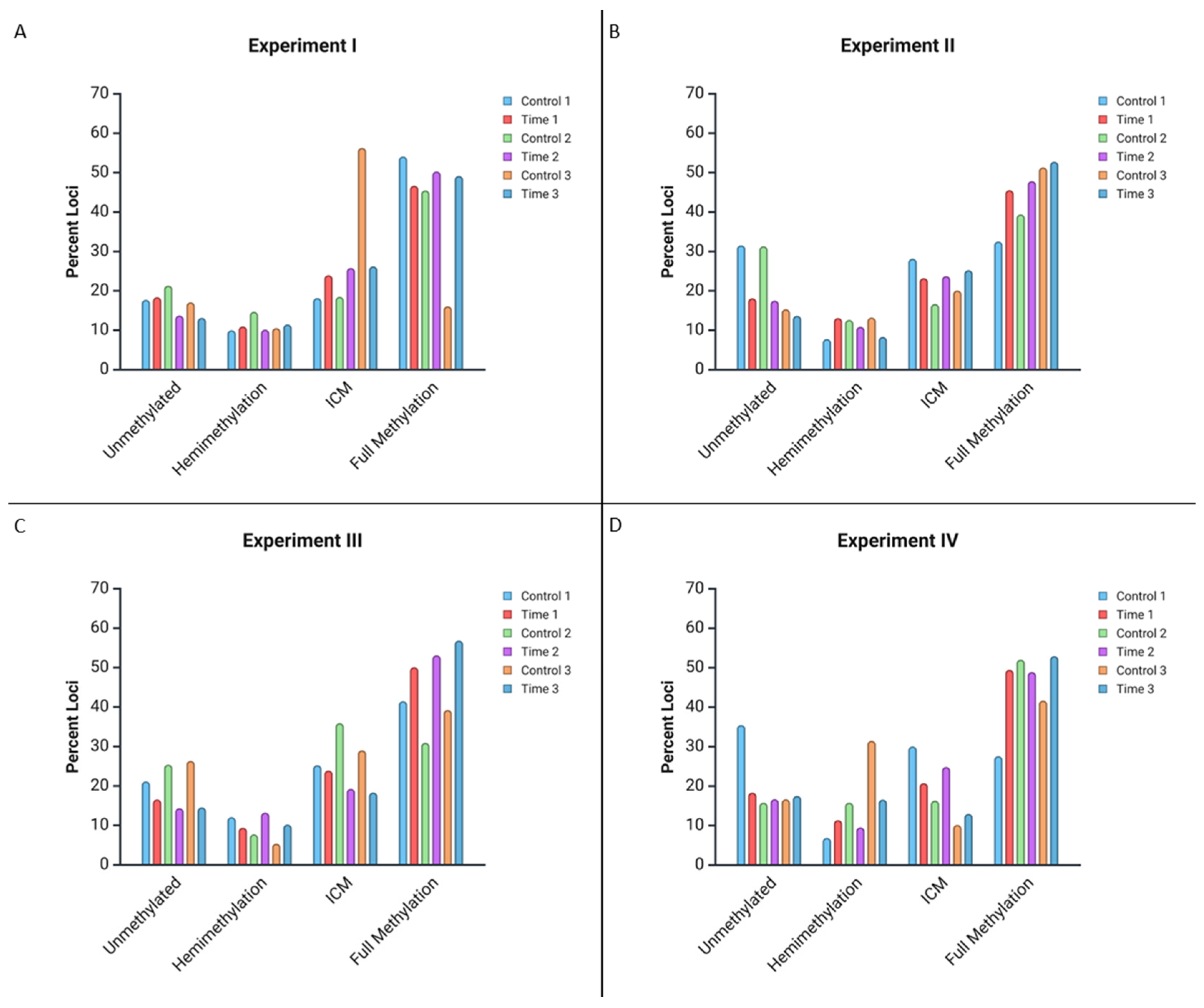 Microplastics 04 00010 g001