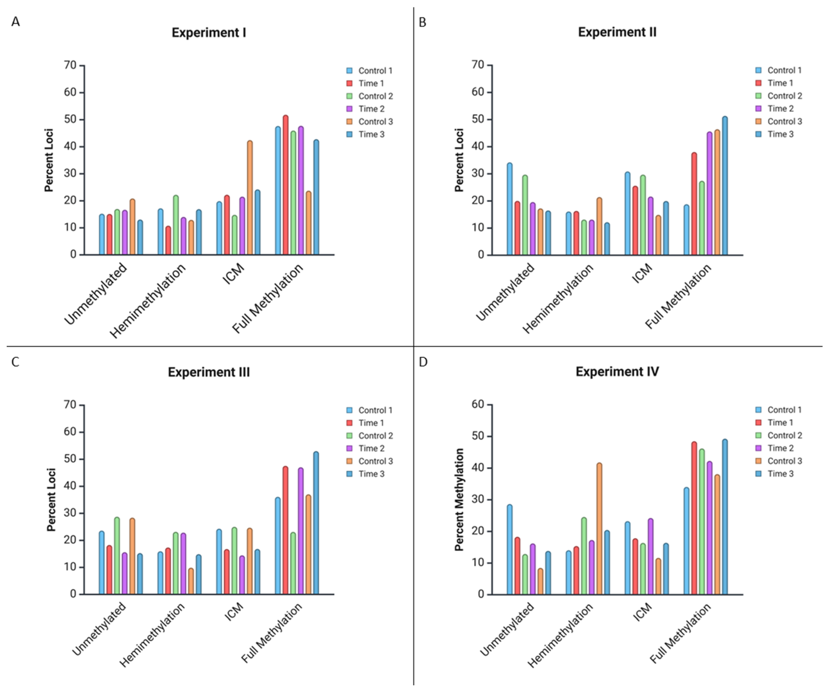 Microplastics 04 00010 g002