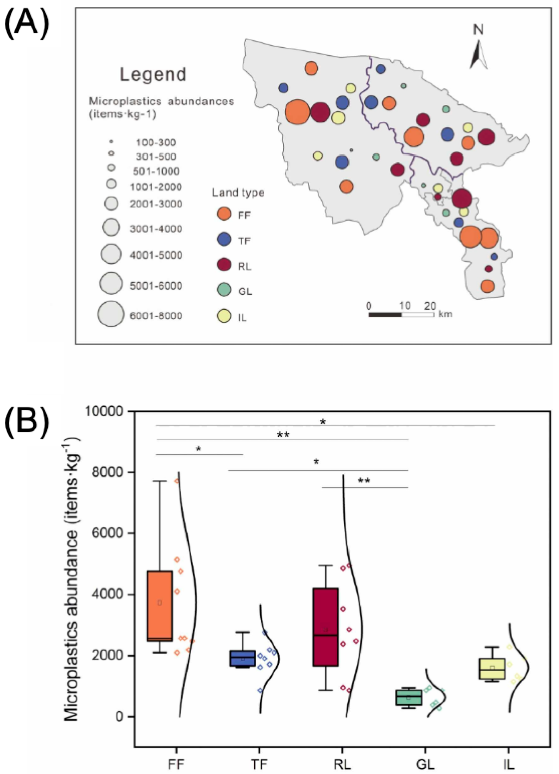 Microplastics 04 00016 g004