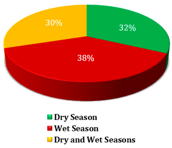 おにおに 80V 560Ah lithium battery for Toyota 8FBN30 forklift trucks