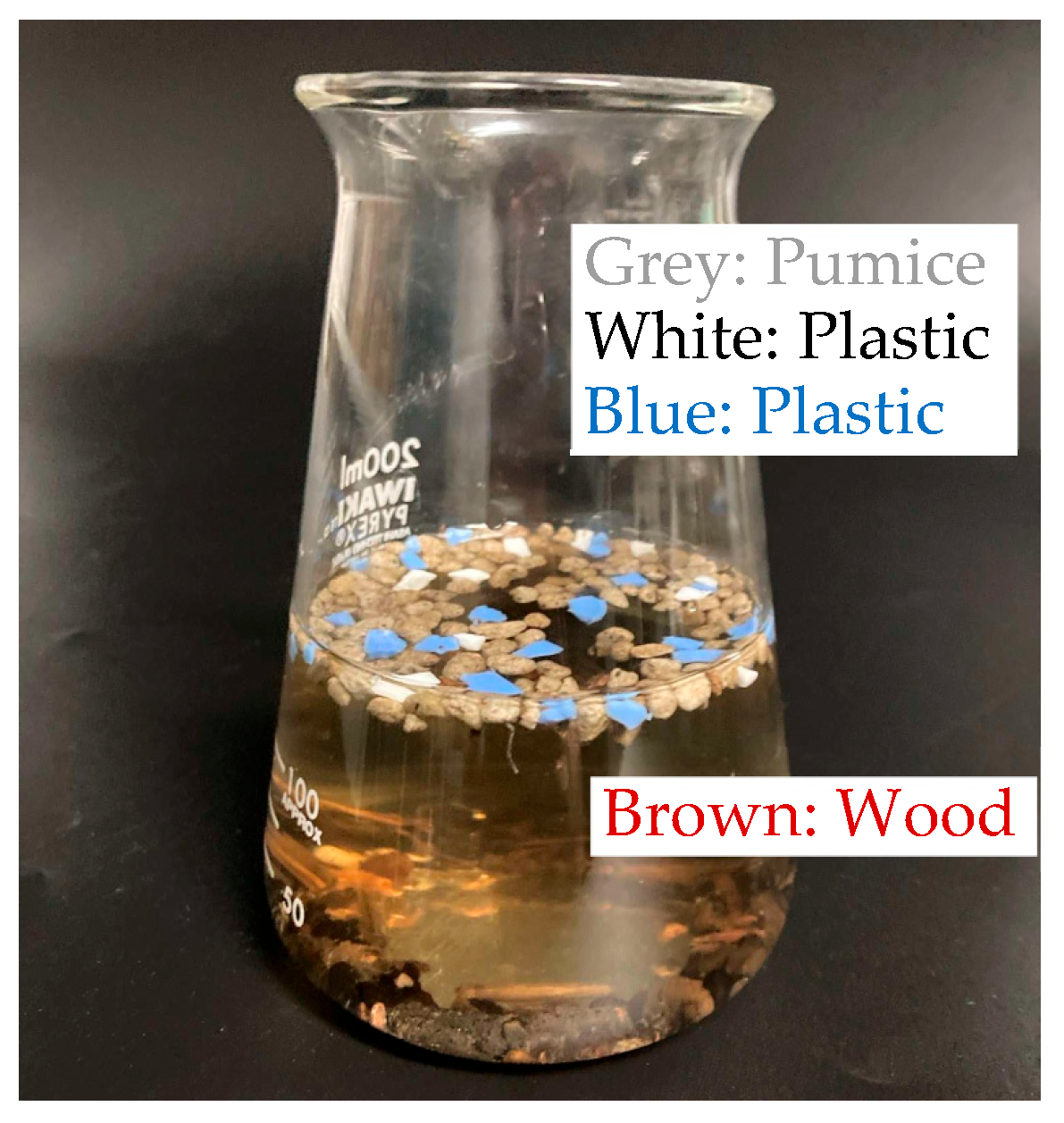 Microplastics 04 00030 g001