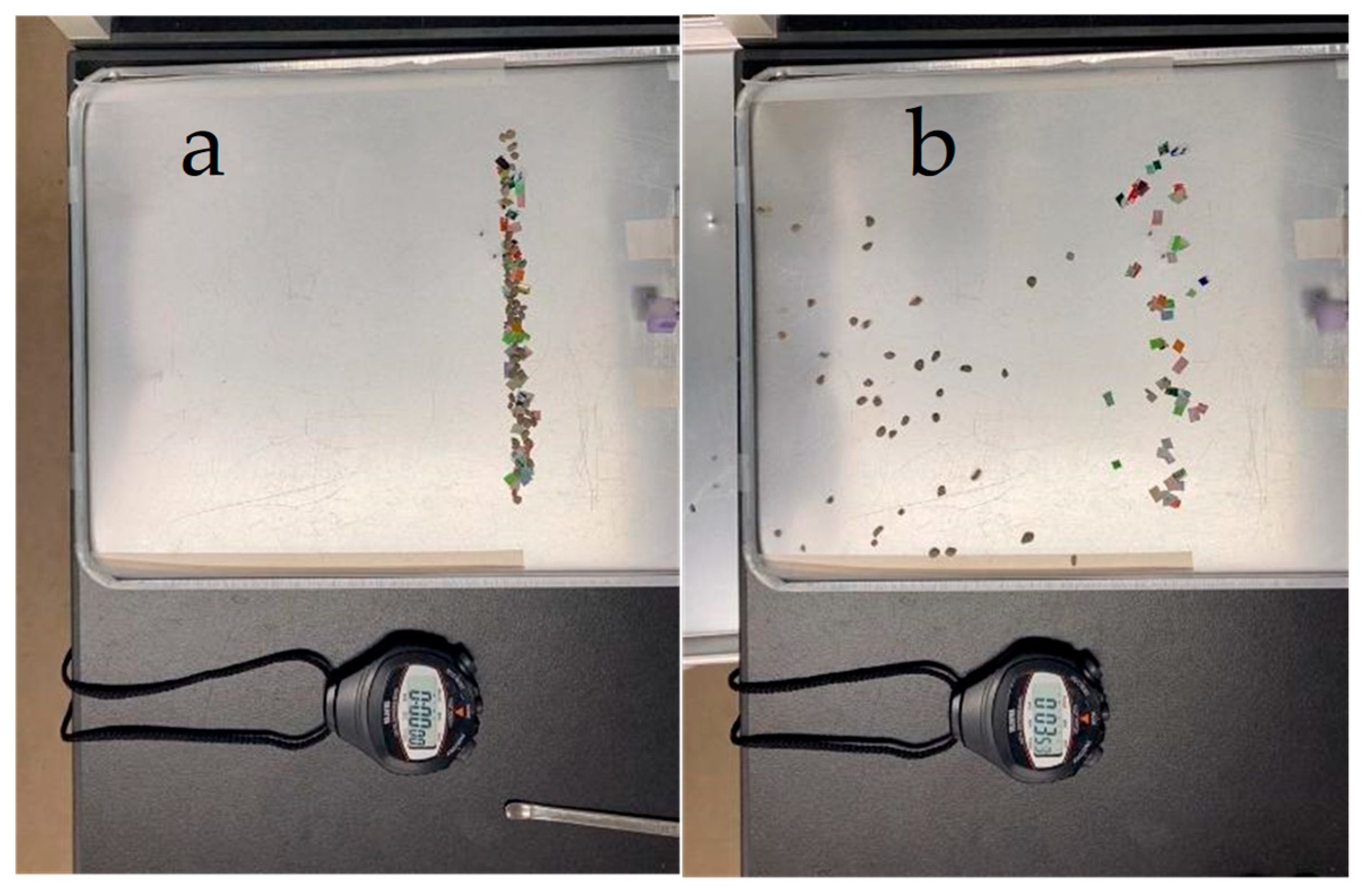 Microplastics 04 00030 g007