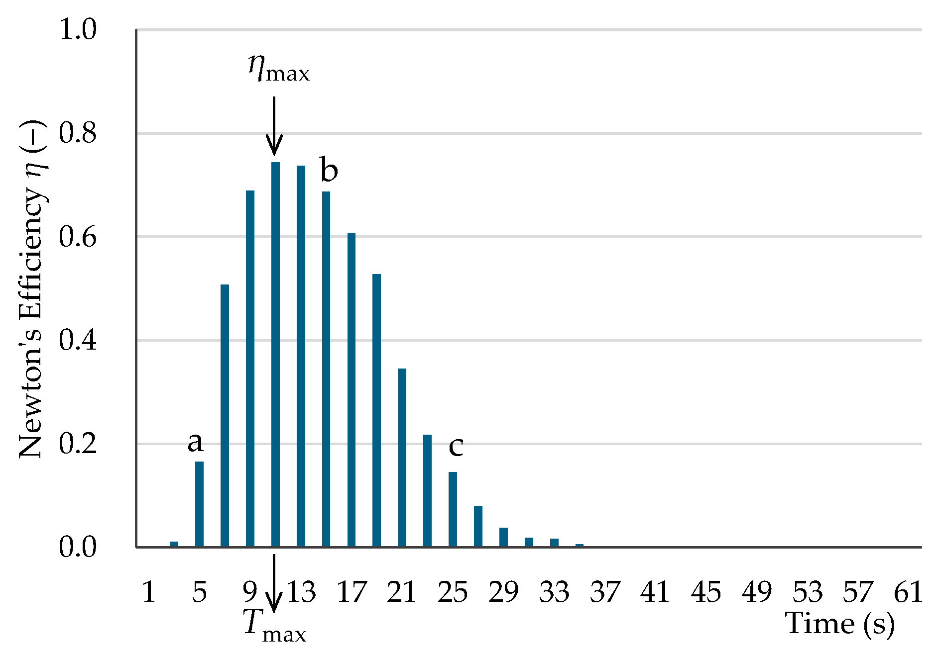 Microplastics 04 00030 g011