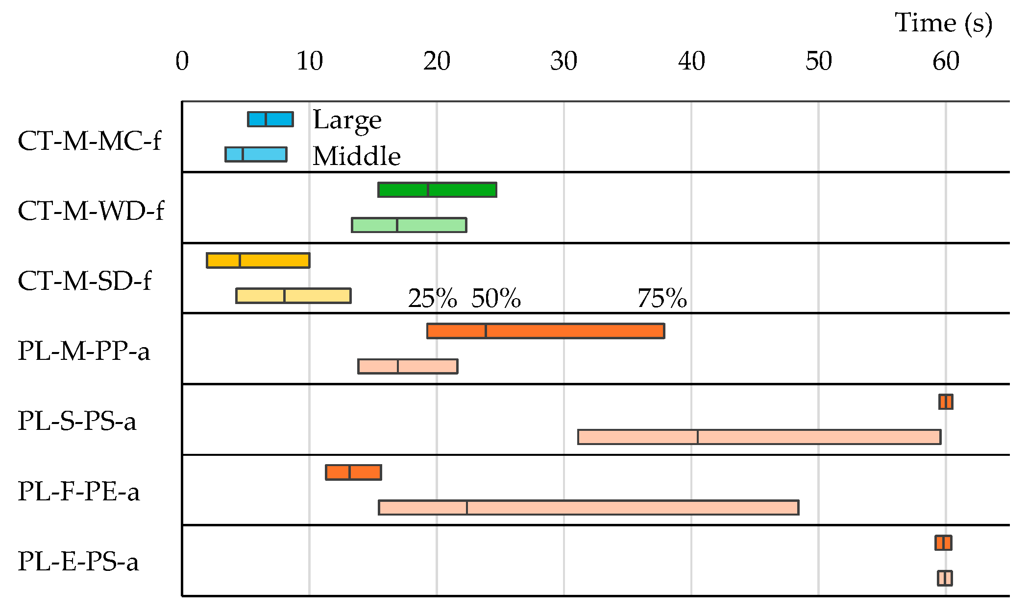 Microplastics 04 00030 g013