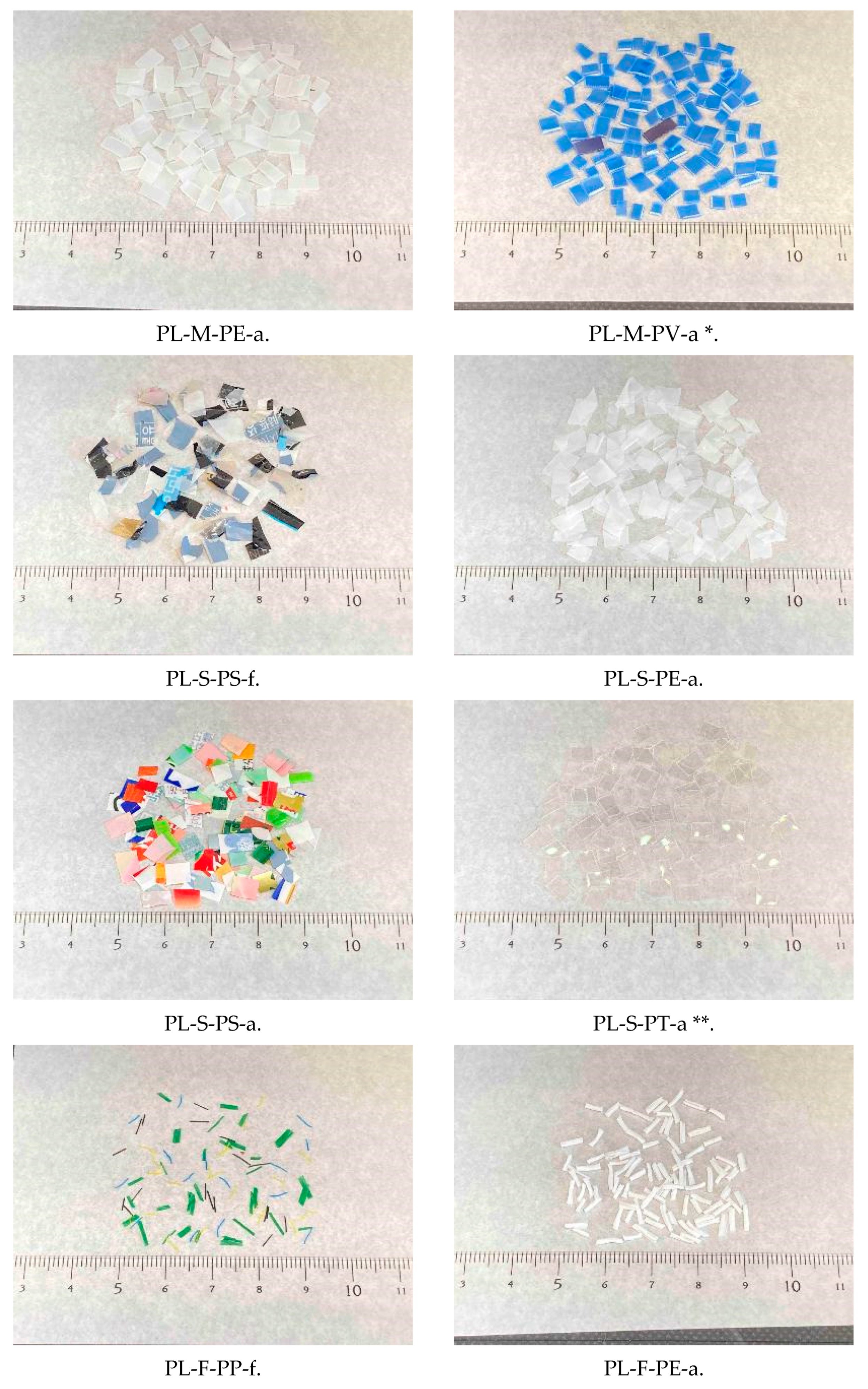 Microplastics 04 00030 g0a1b