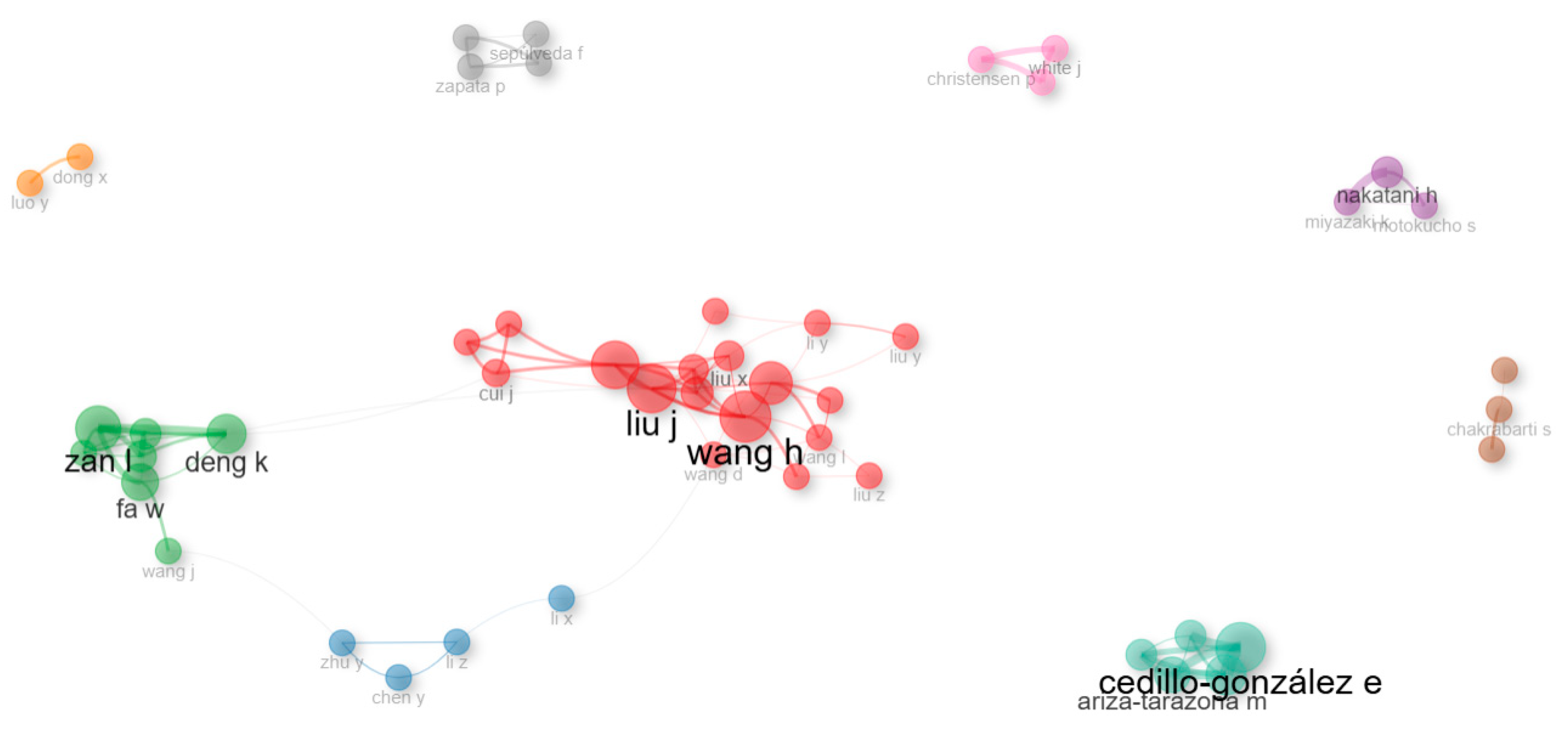 Microplastics 04 00035 g011