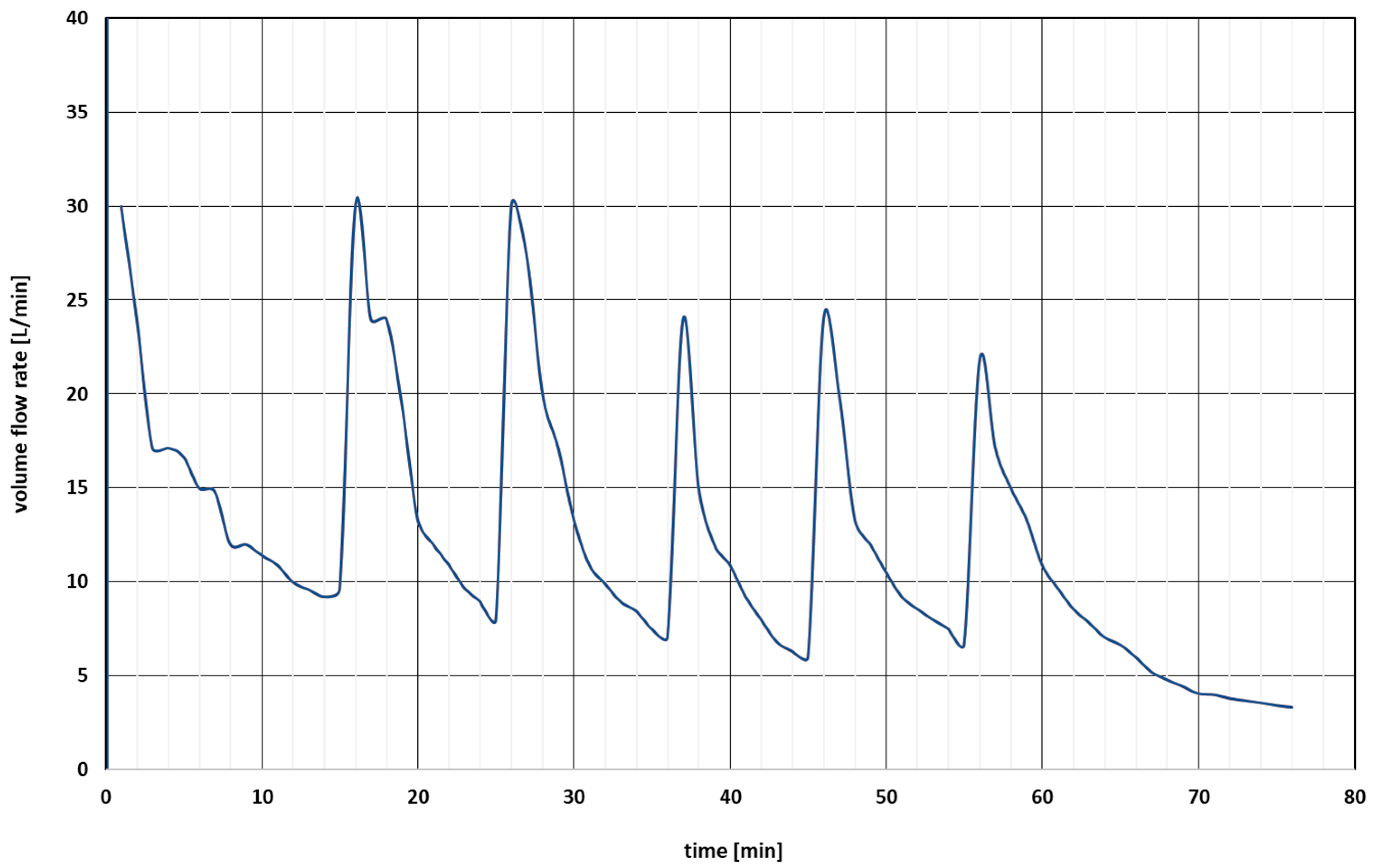 Microplastics 04 00036 g004