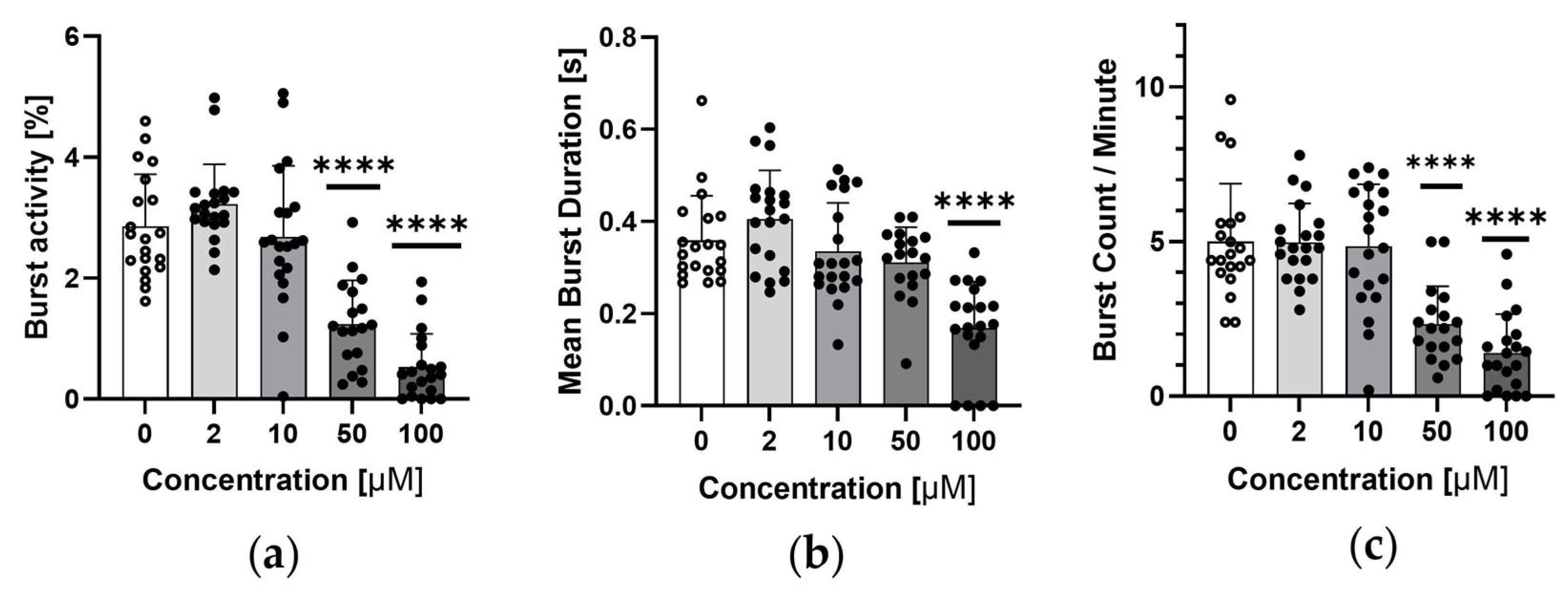Microplastics 04 00045 g004
