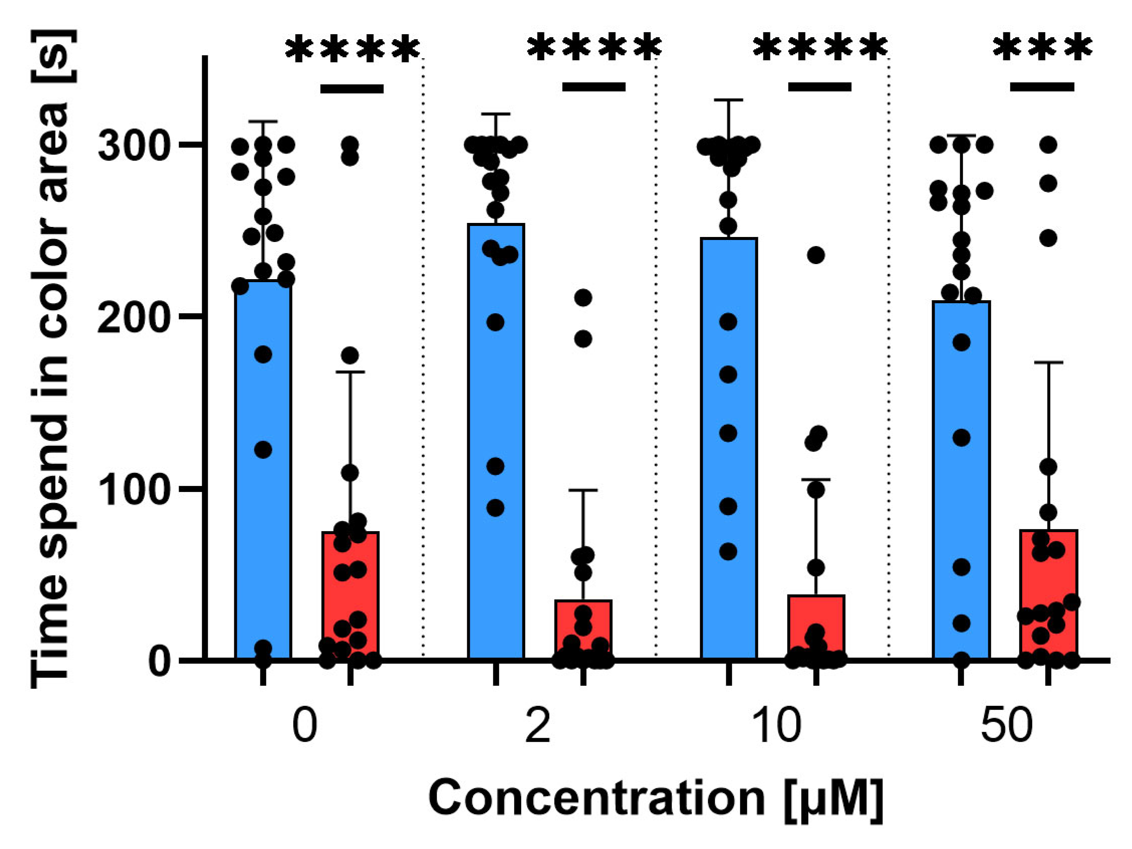 Microplastics 04 00045 g006