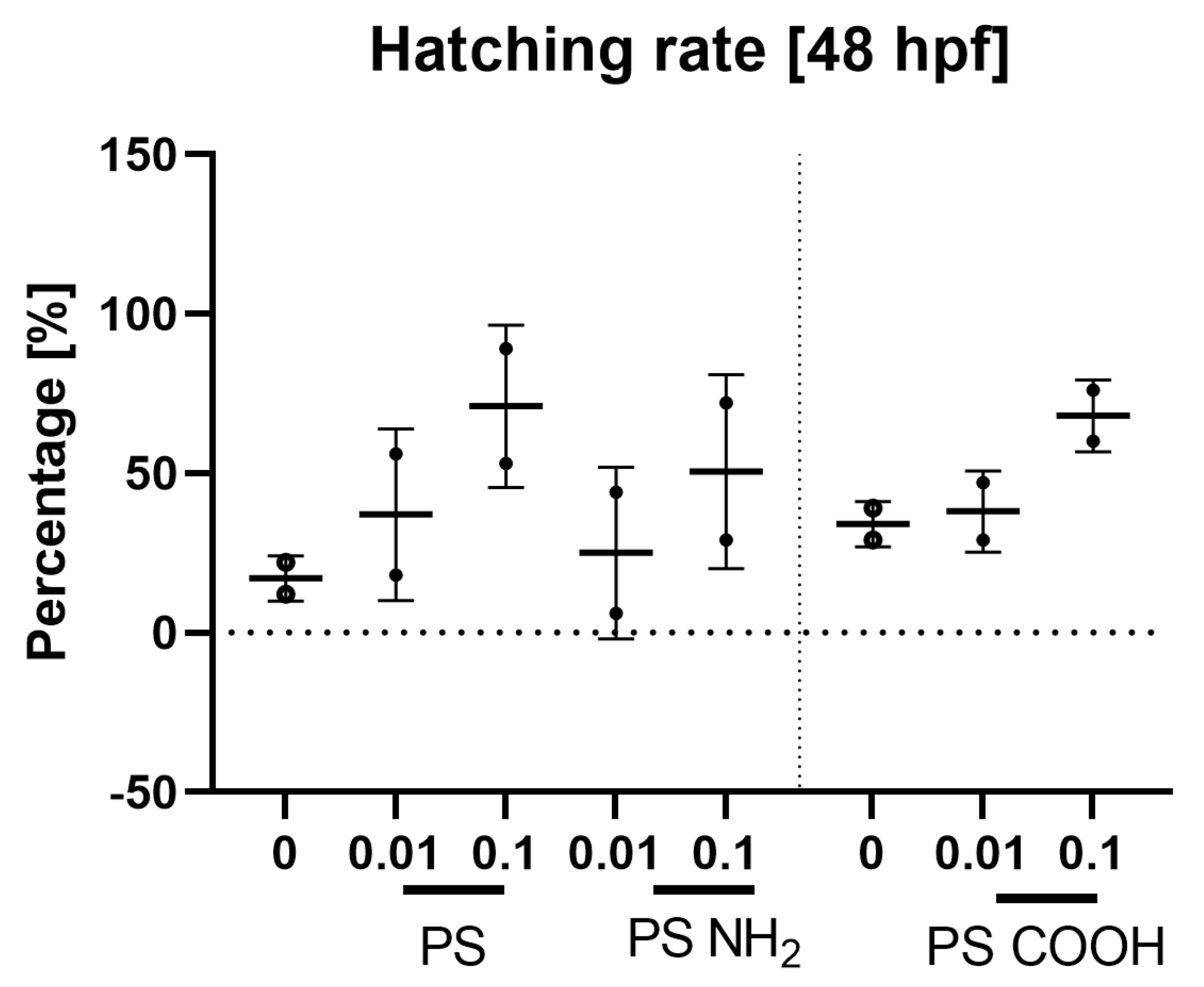 Microplastics 04 00045 g007