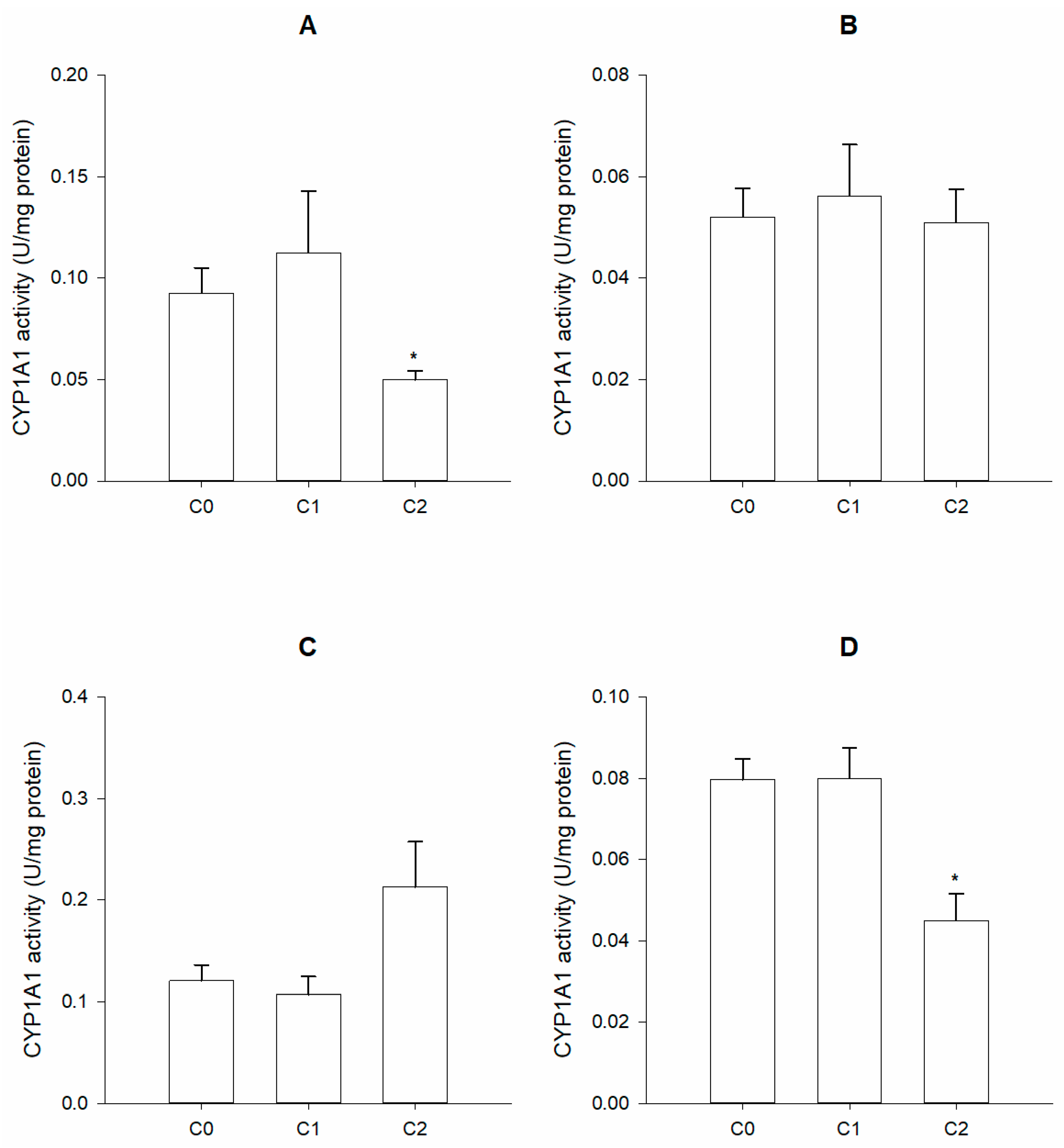 Microplastics 04 00046 g004