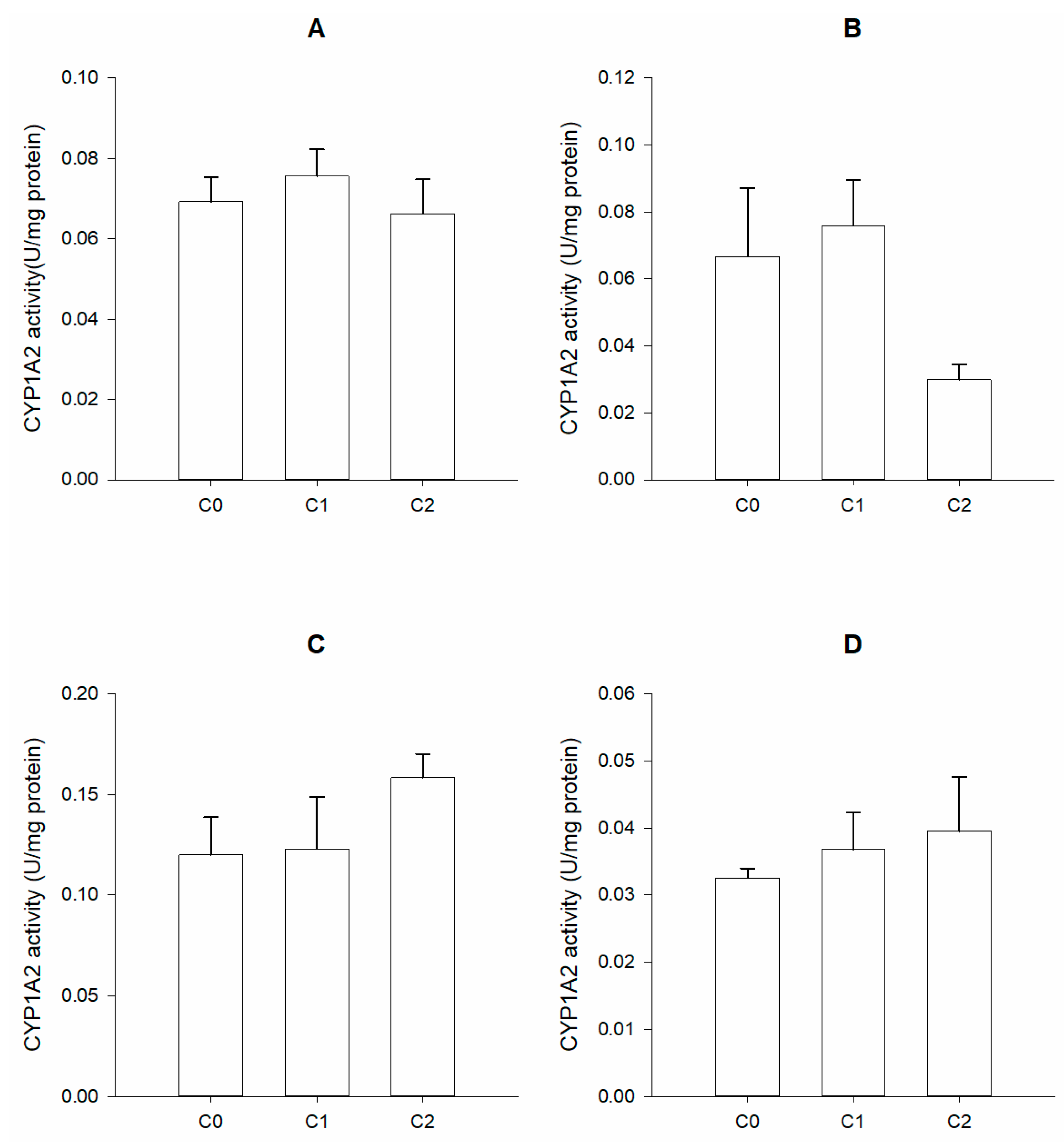 Microplastics 04 00046 g005