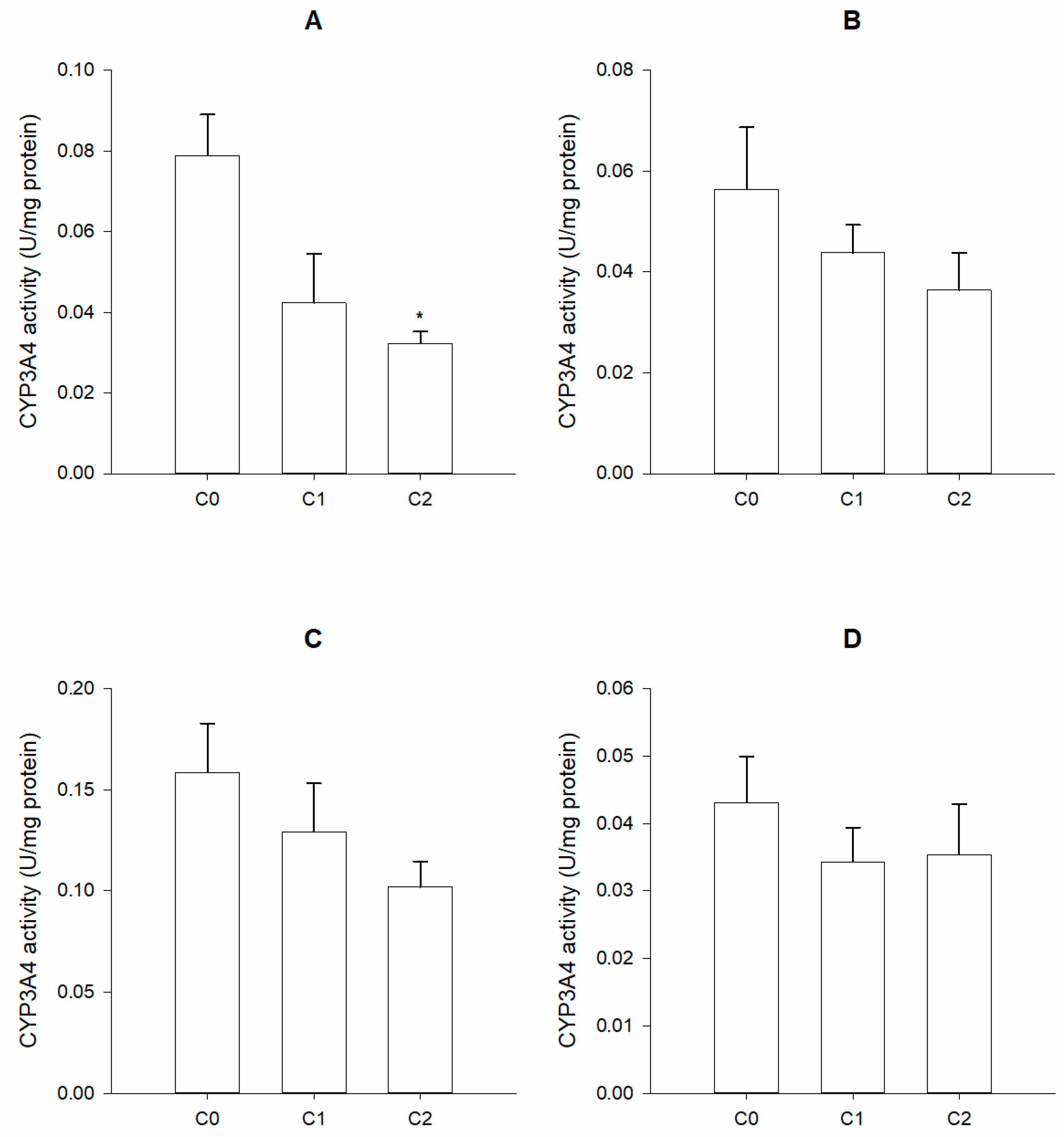 Microplastics 04 00046 g006