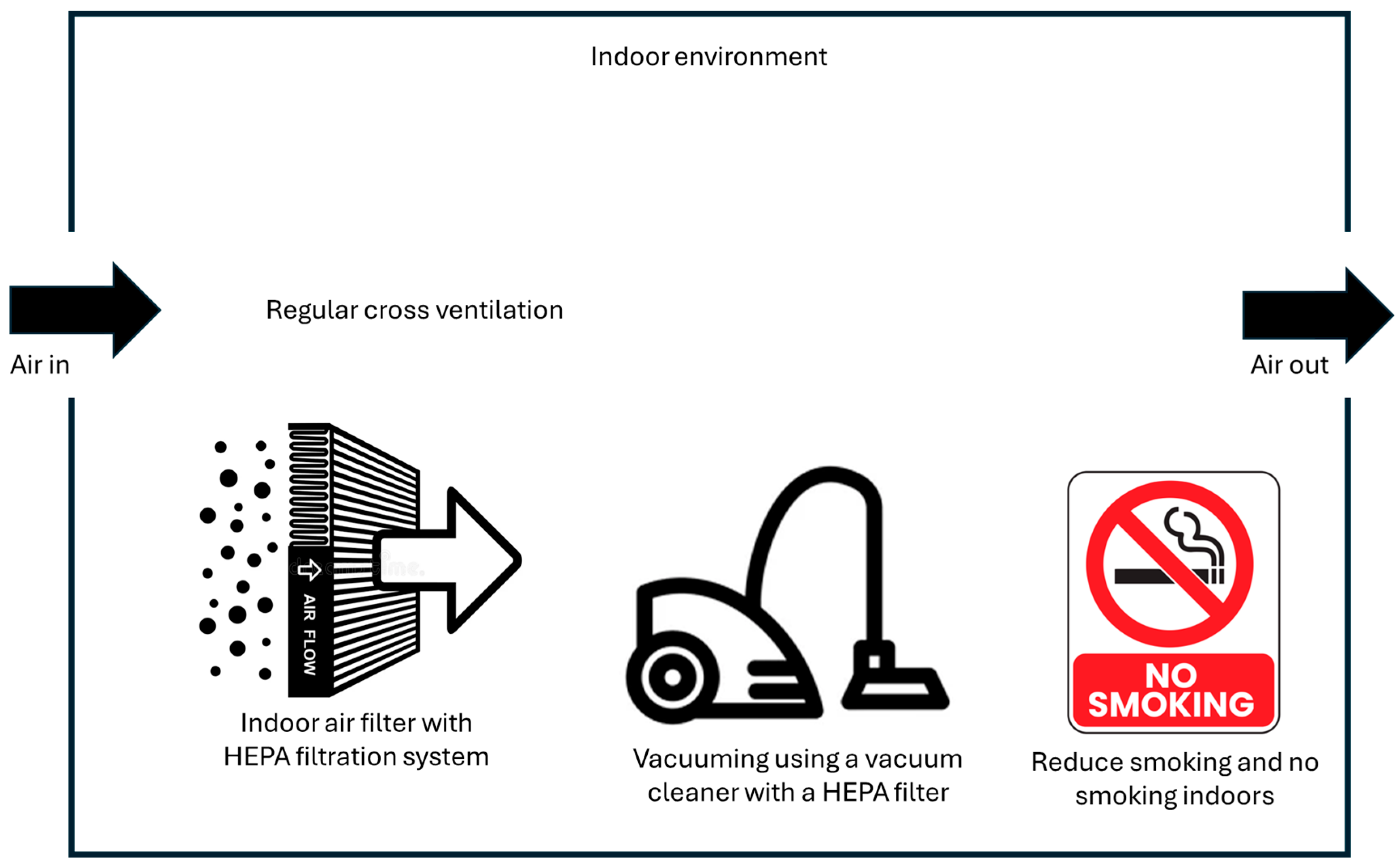 Microplastics 04 00047 g003