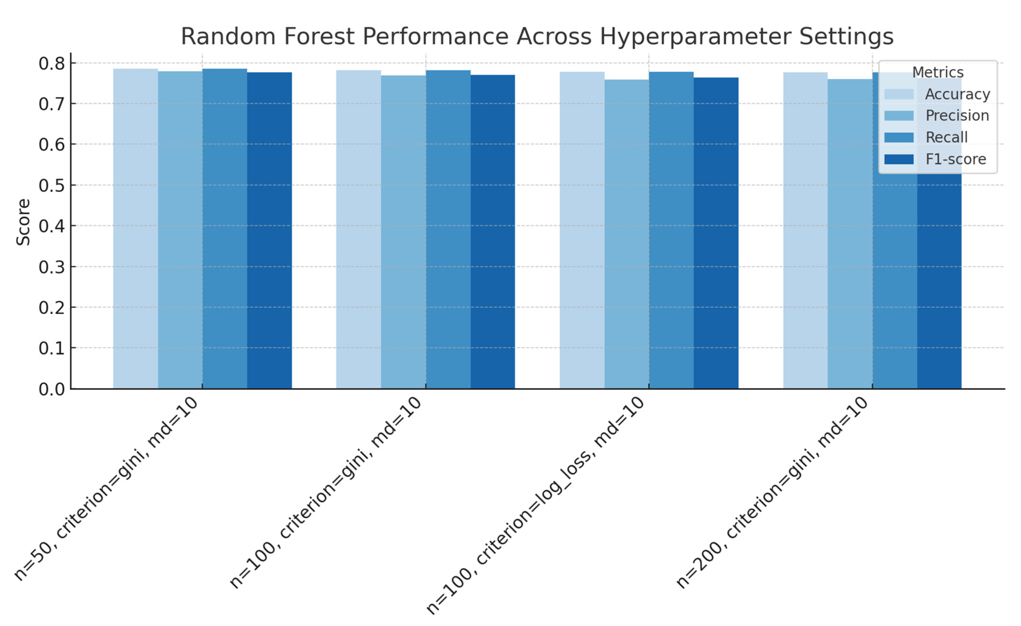 Microplastics 04 00051 g004