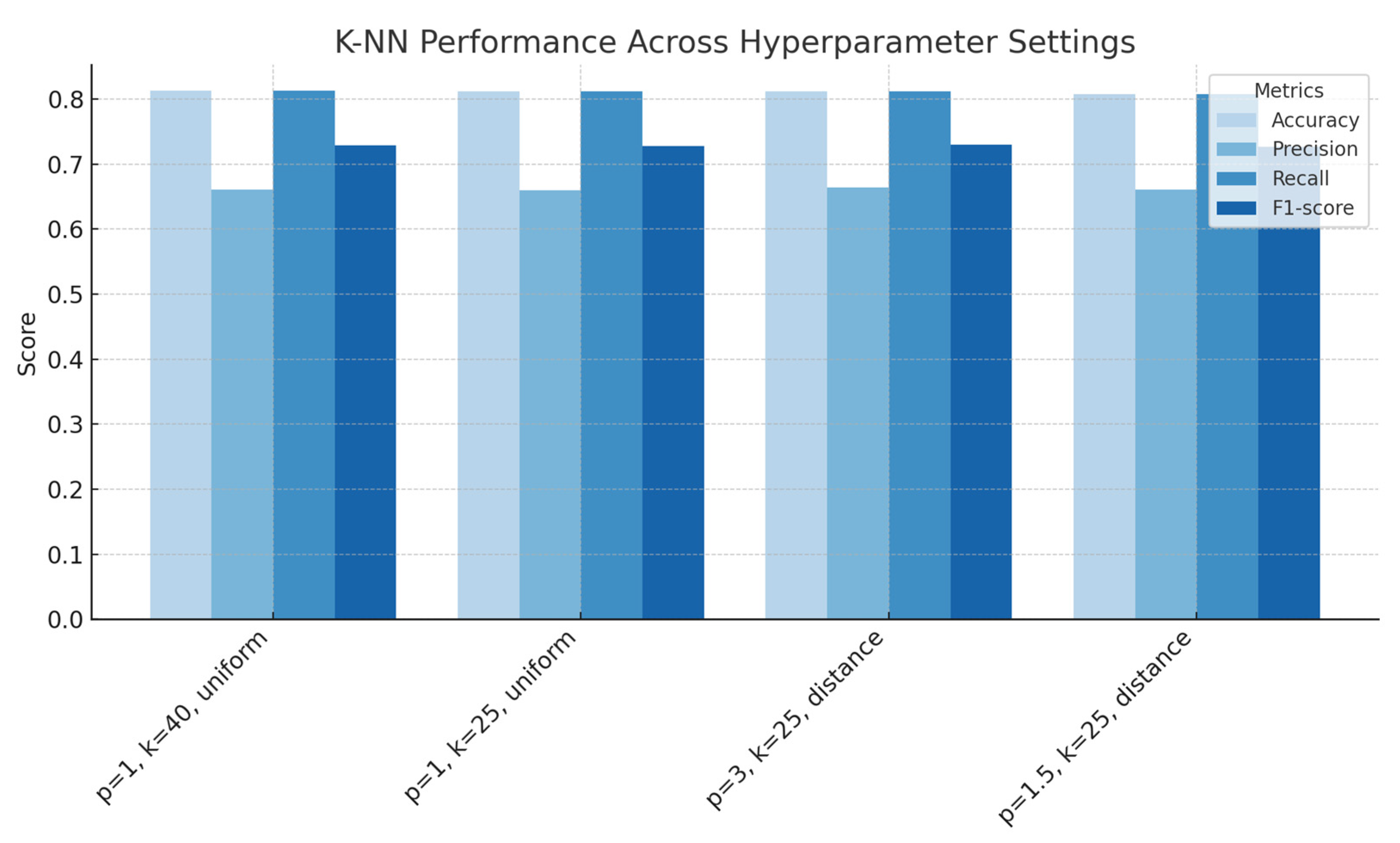 Microplastics 04 00051 g005
