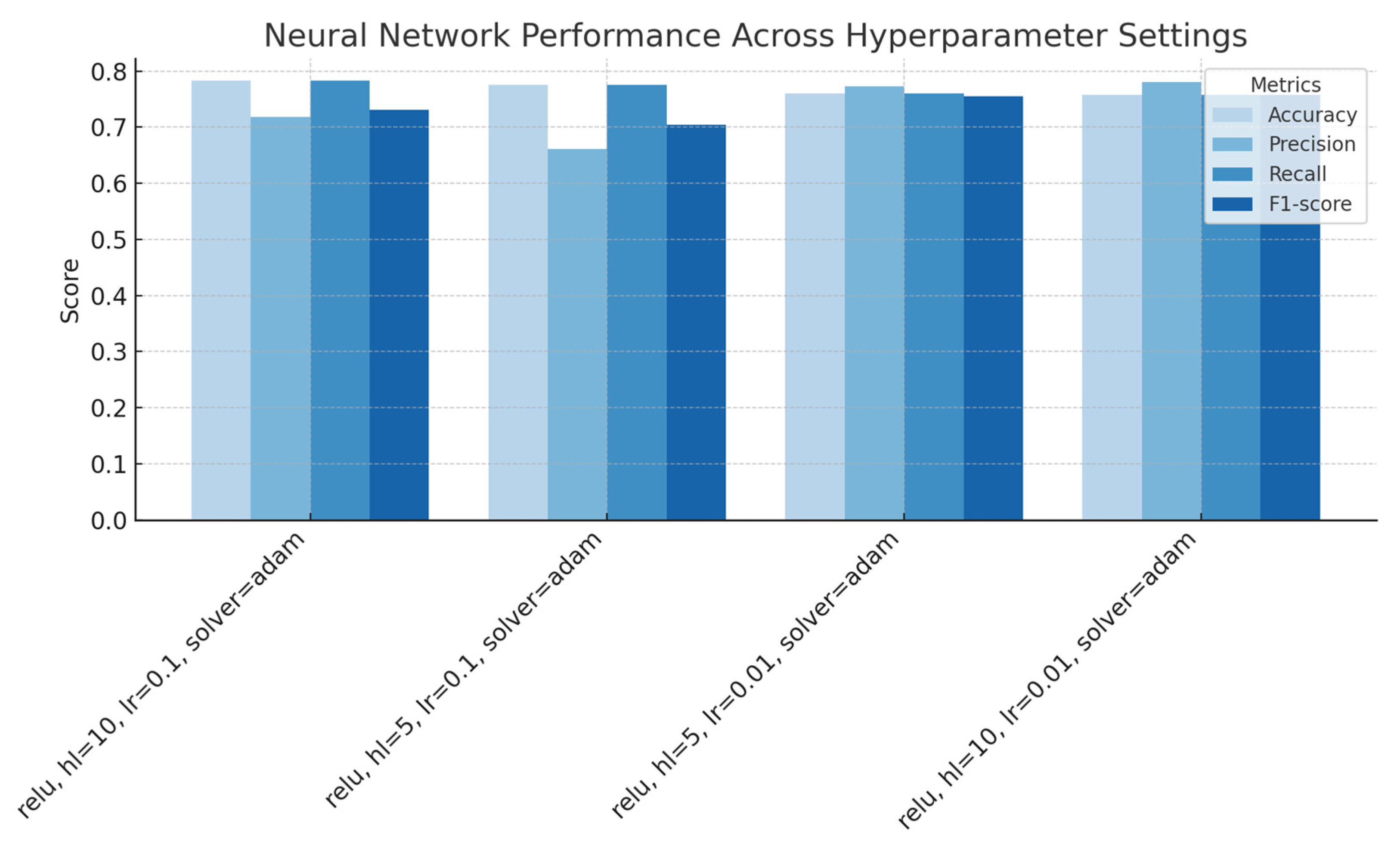 Microplastics 04 00051 g006
