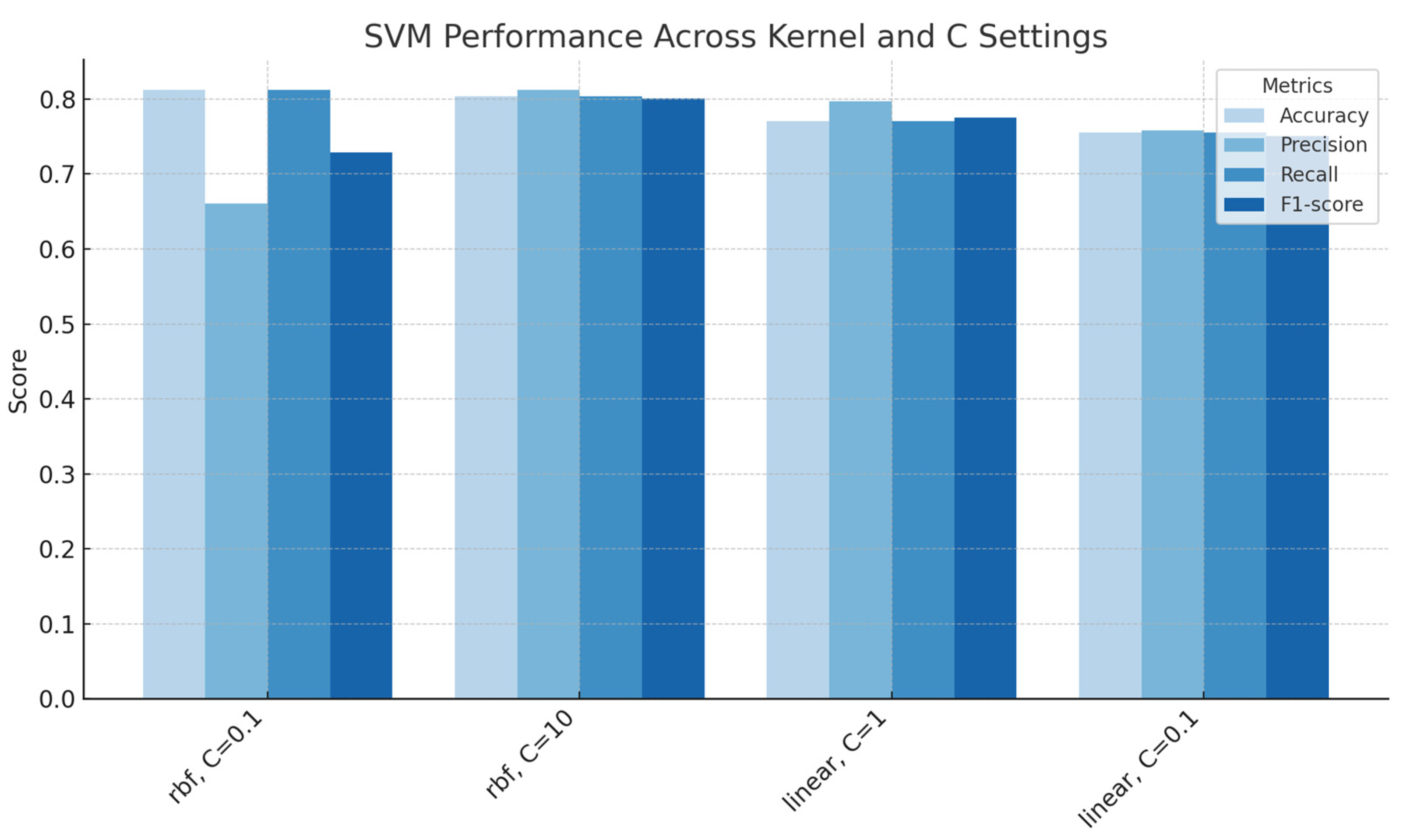 Microplastics 04 00051 g007