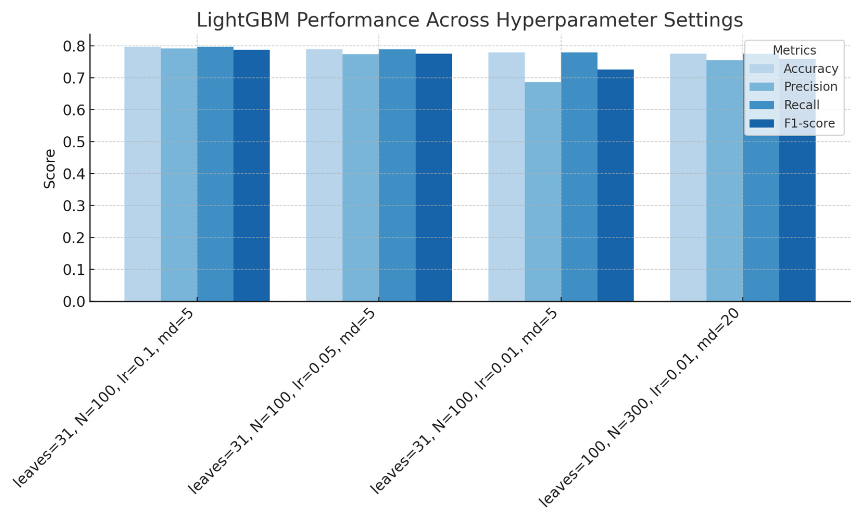 Microplastics 04 00051 g008