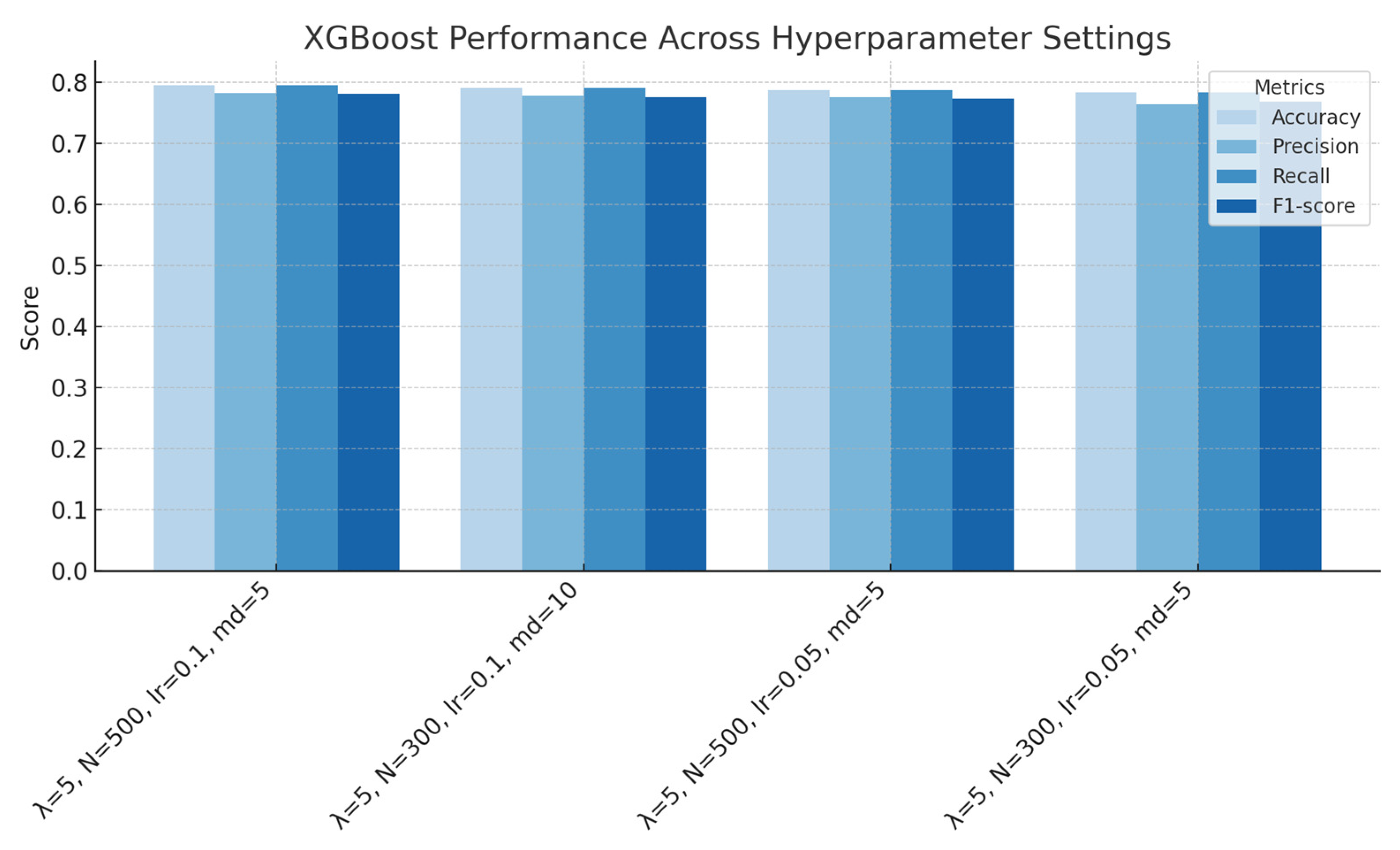 Microplastics 04 00051 g009