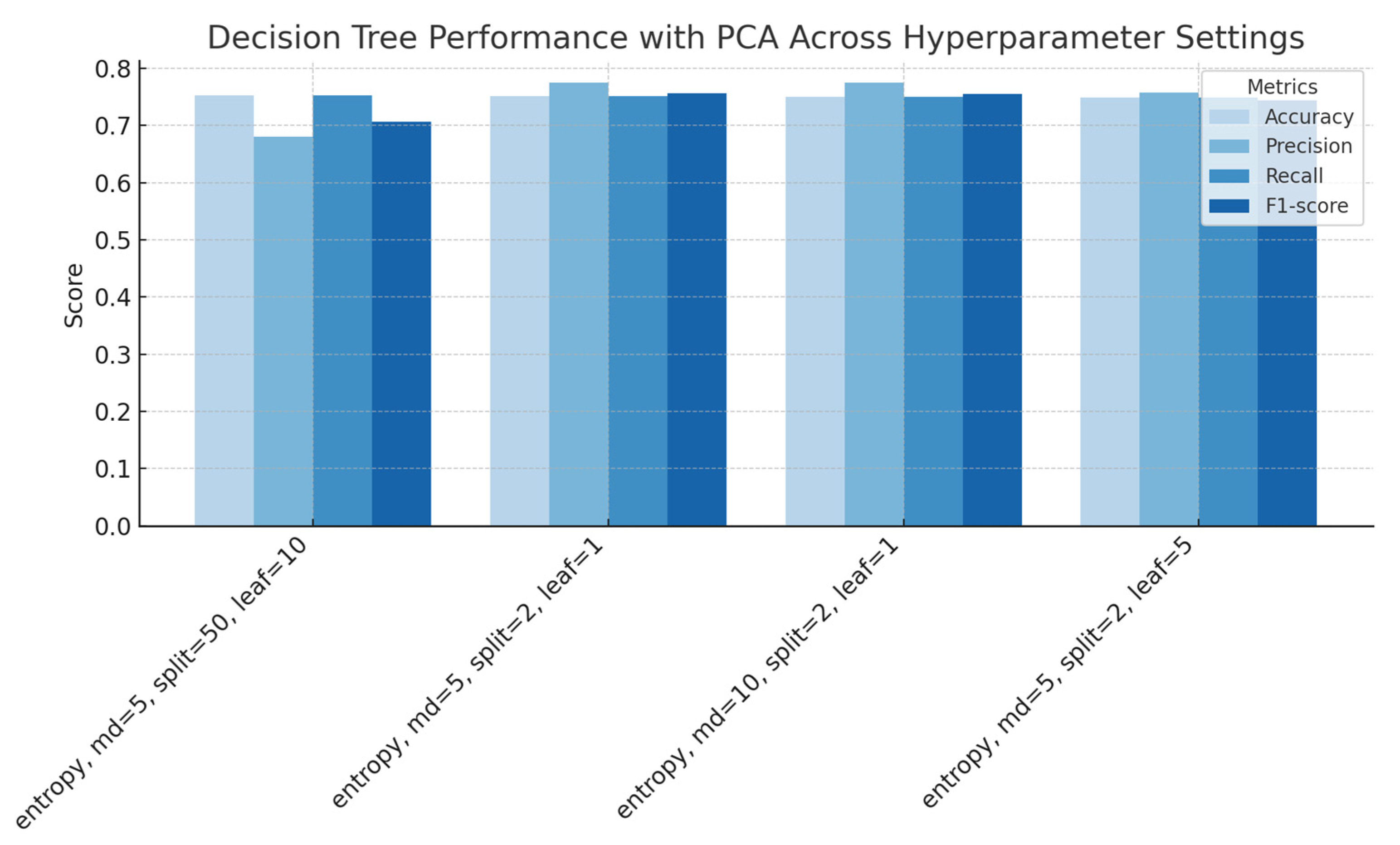 Microplastics 04 00051 g010