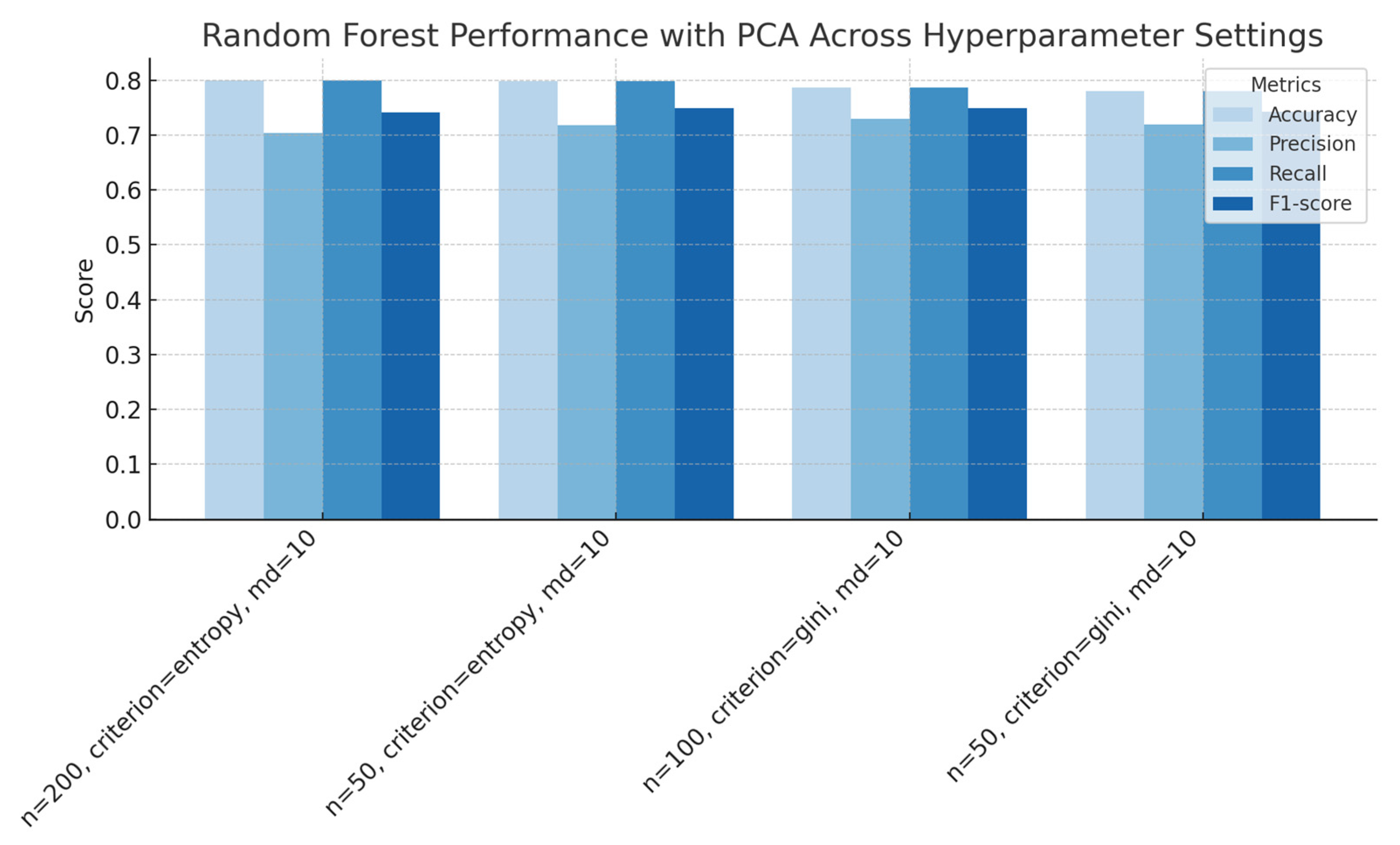 Microplastics 04 00051 g011