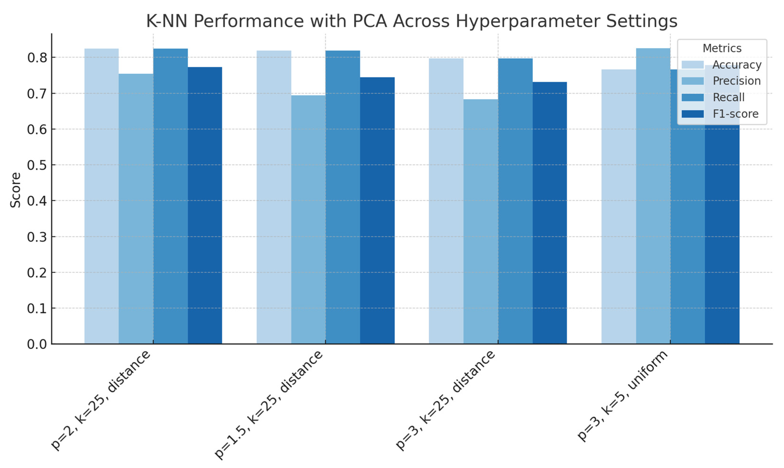 Microplastics 04 00051 g012