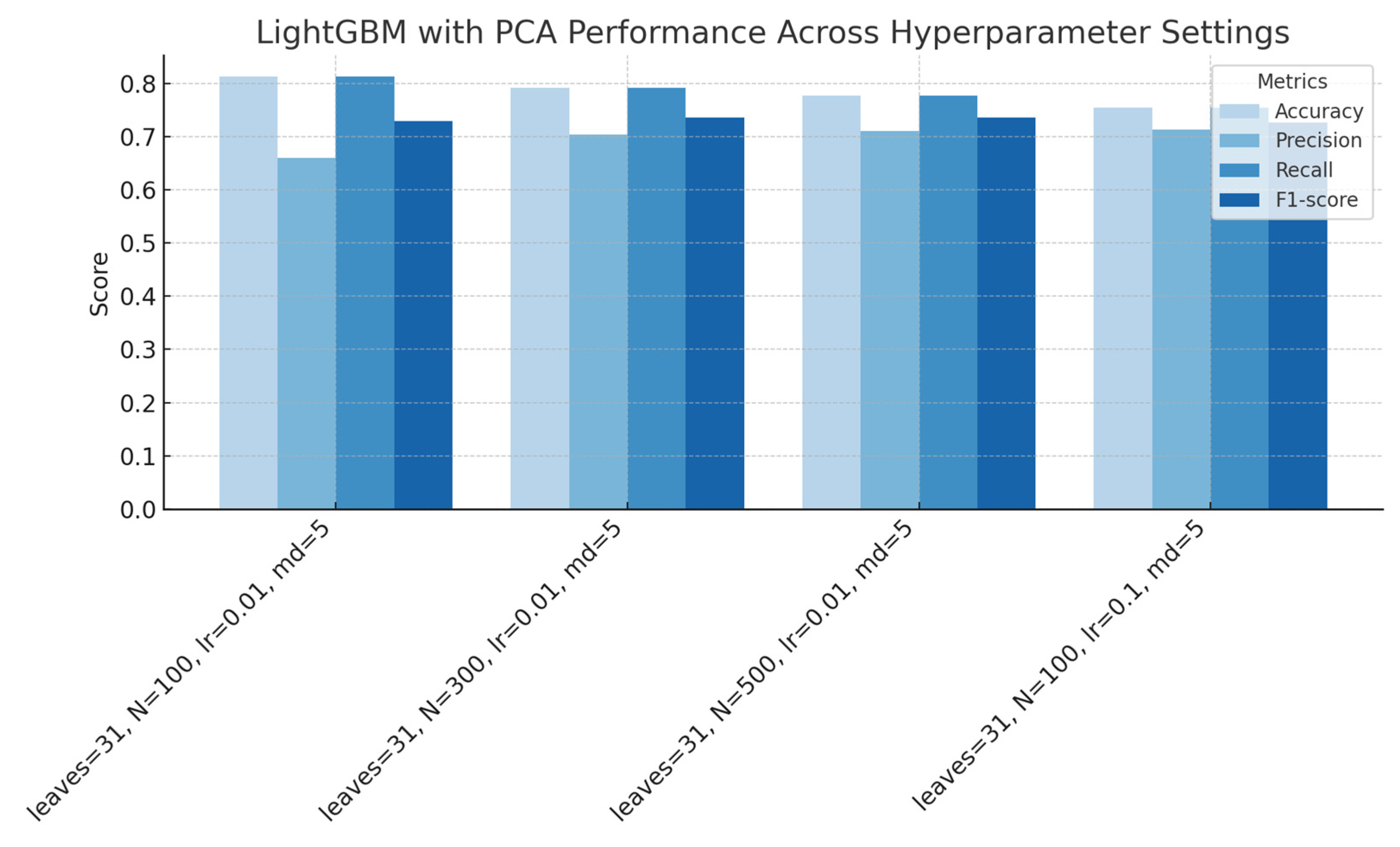 Microplastics 04 00051 g015
