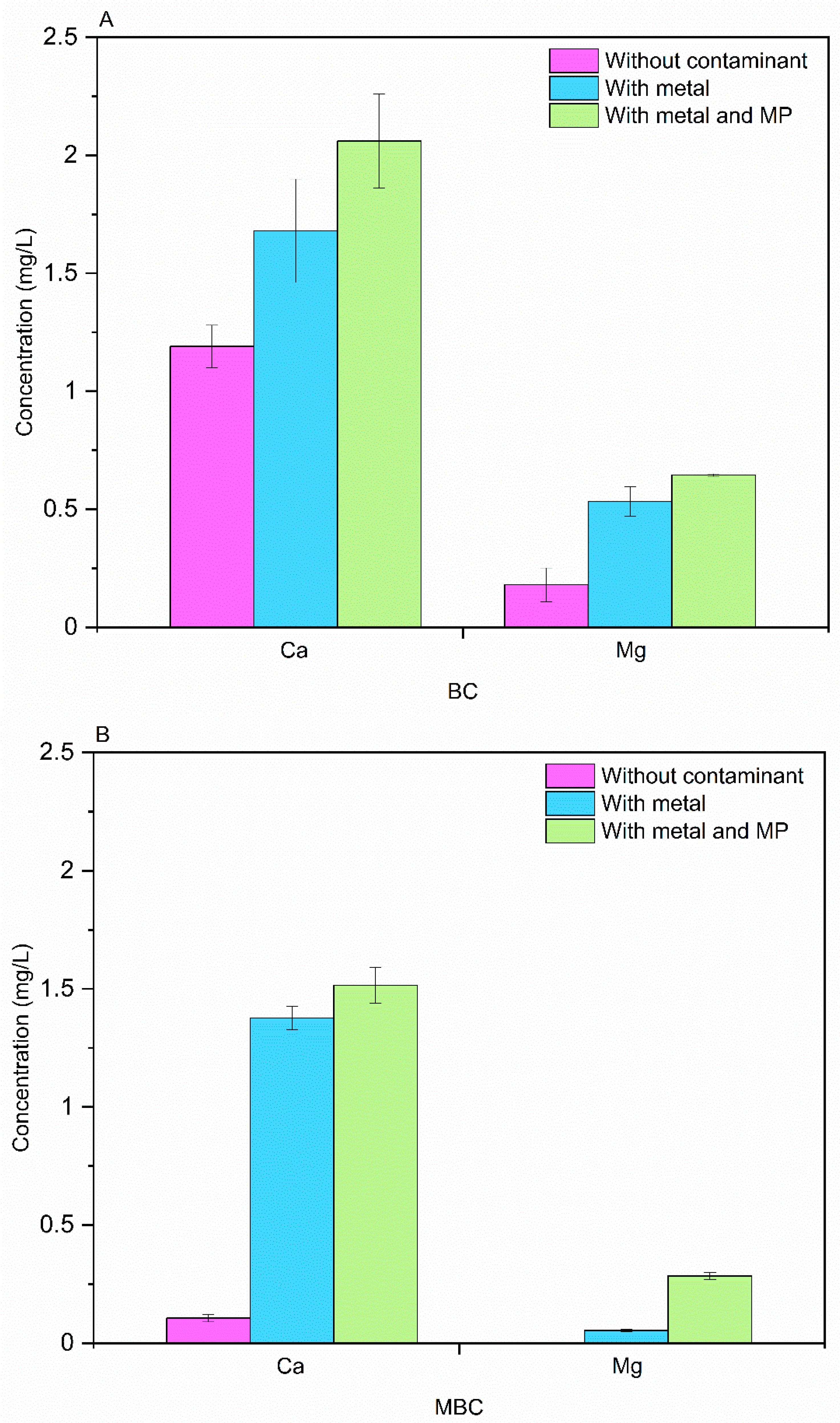Microplastics 04 00054 g006 Microplastics 04 00054 g006