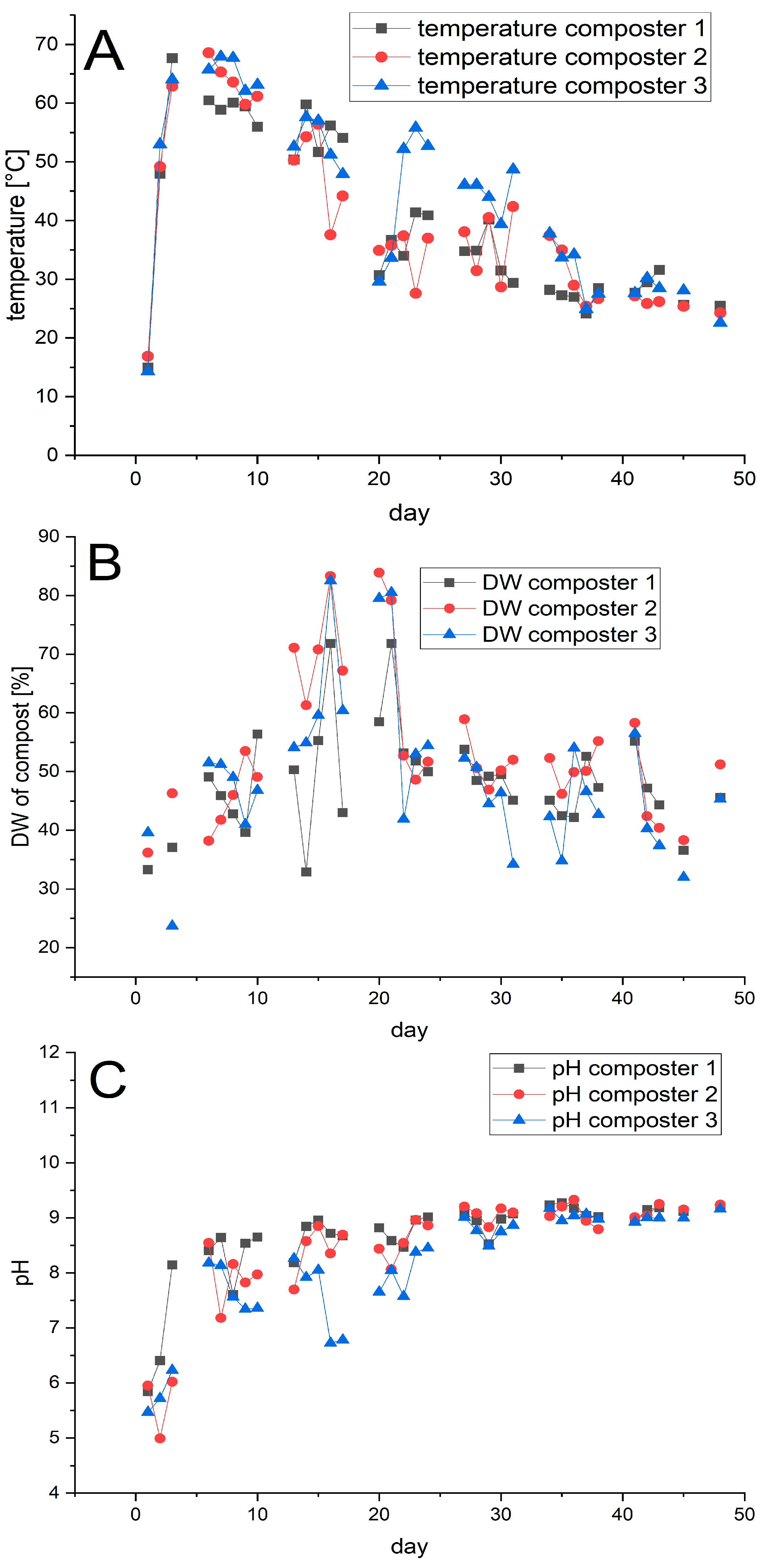 Microplastics 04 00059 g003