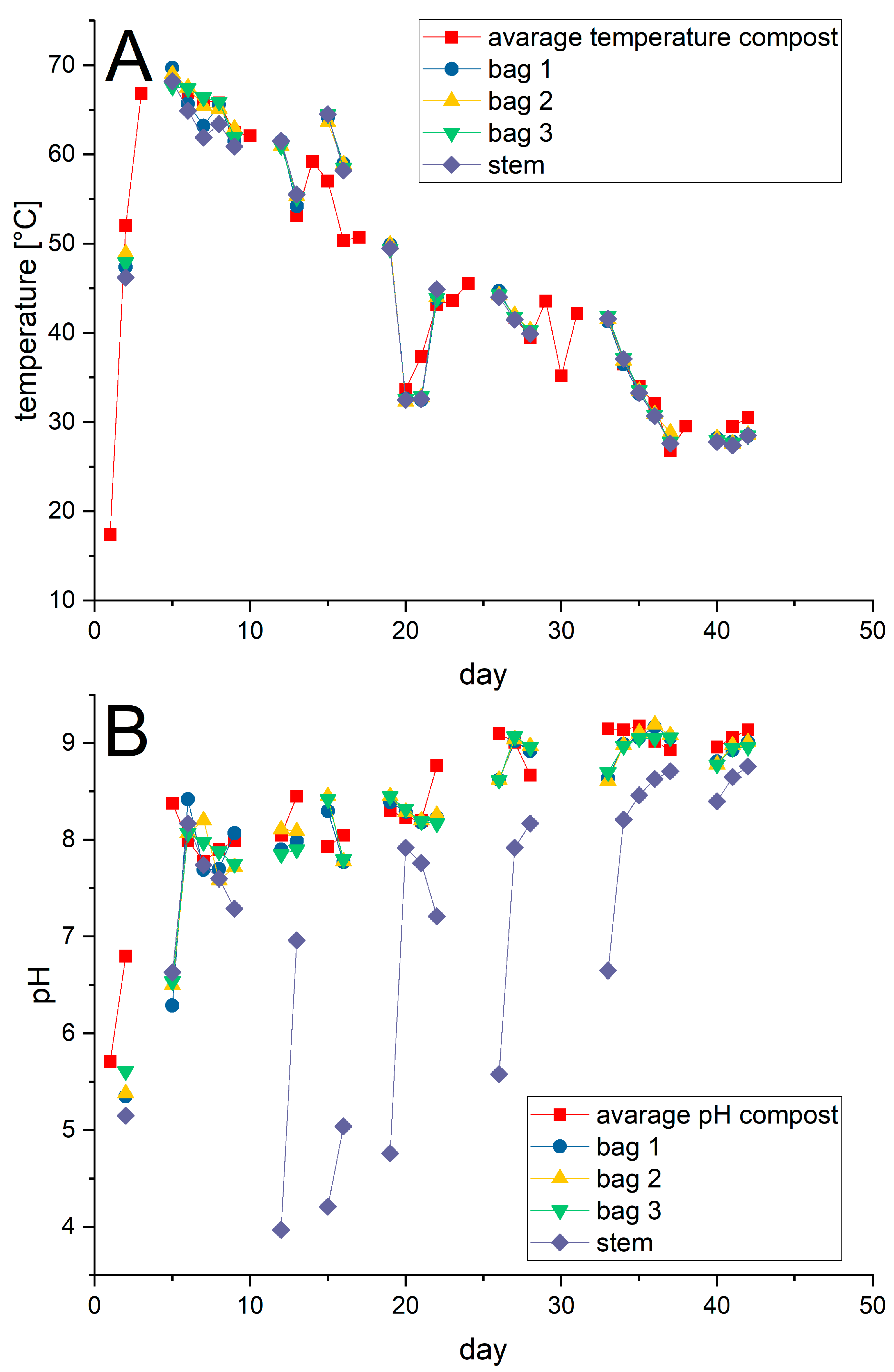 Microplastics 04 00059 g005