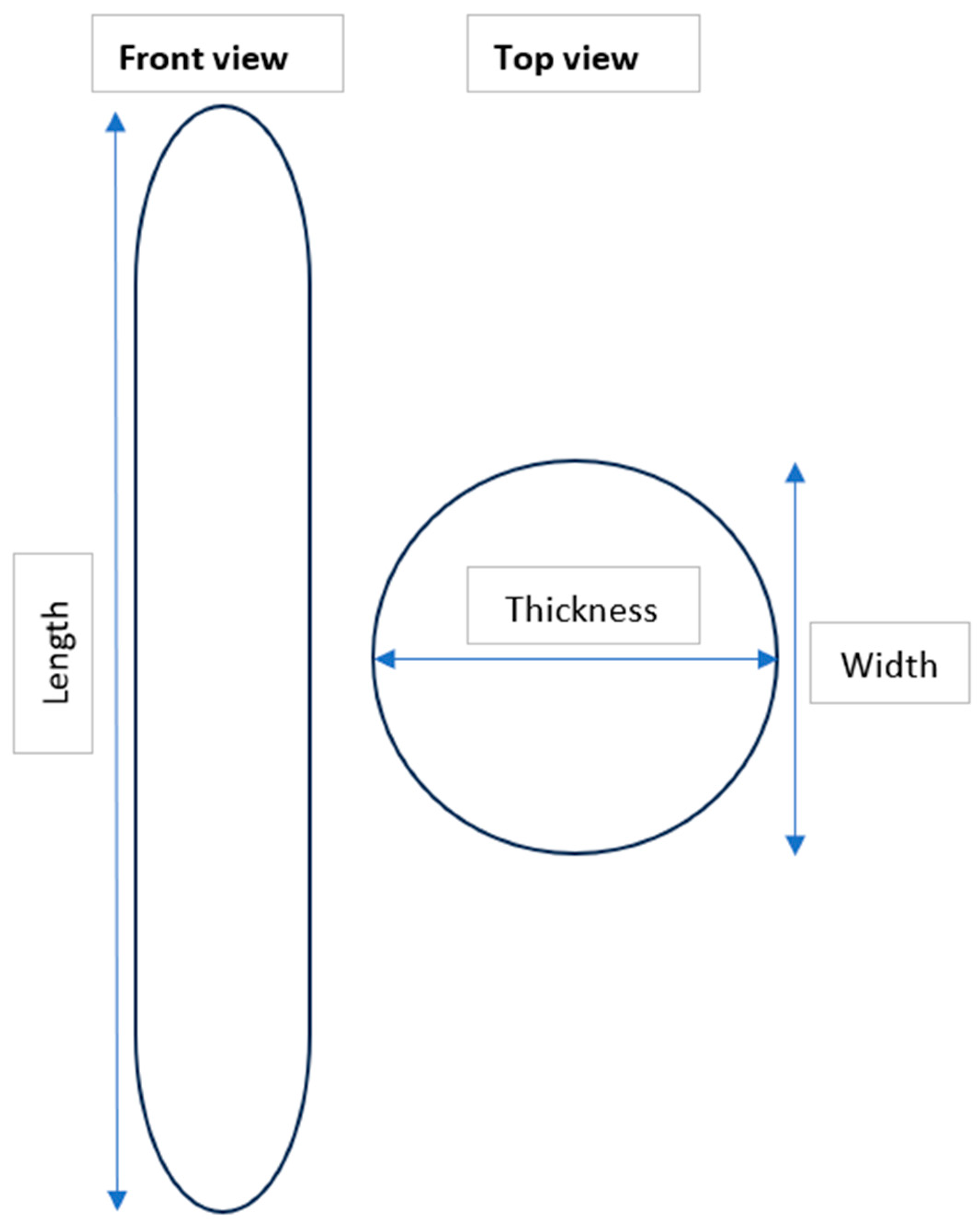 Microplastics 04 00061 g002 Microplastics 04 00061 g002