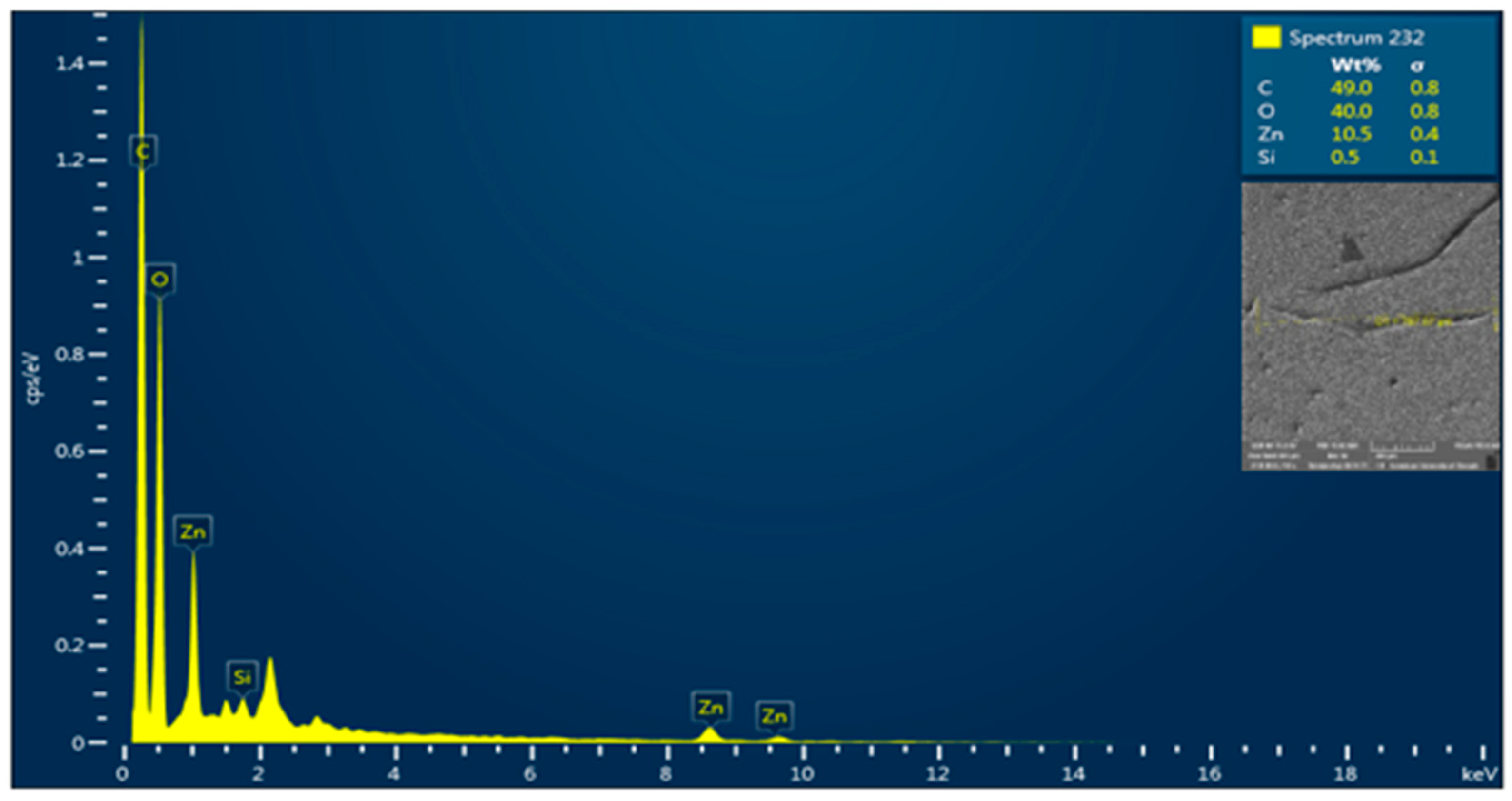 Microplastics 04 00061 g008 Microplastics 04 00061 g008