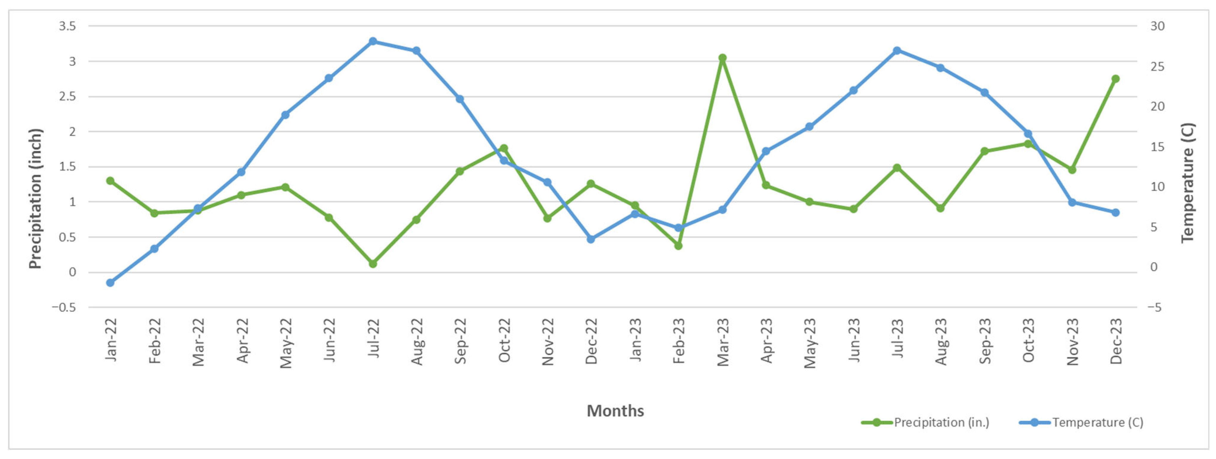 Microplastics 04 00065 g007