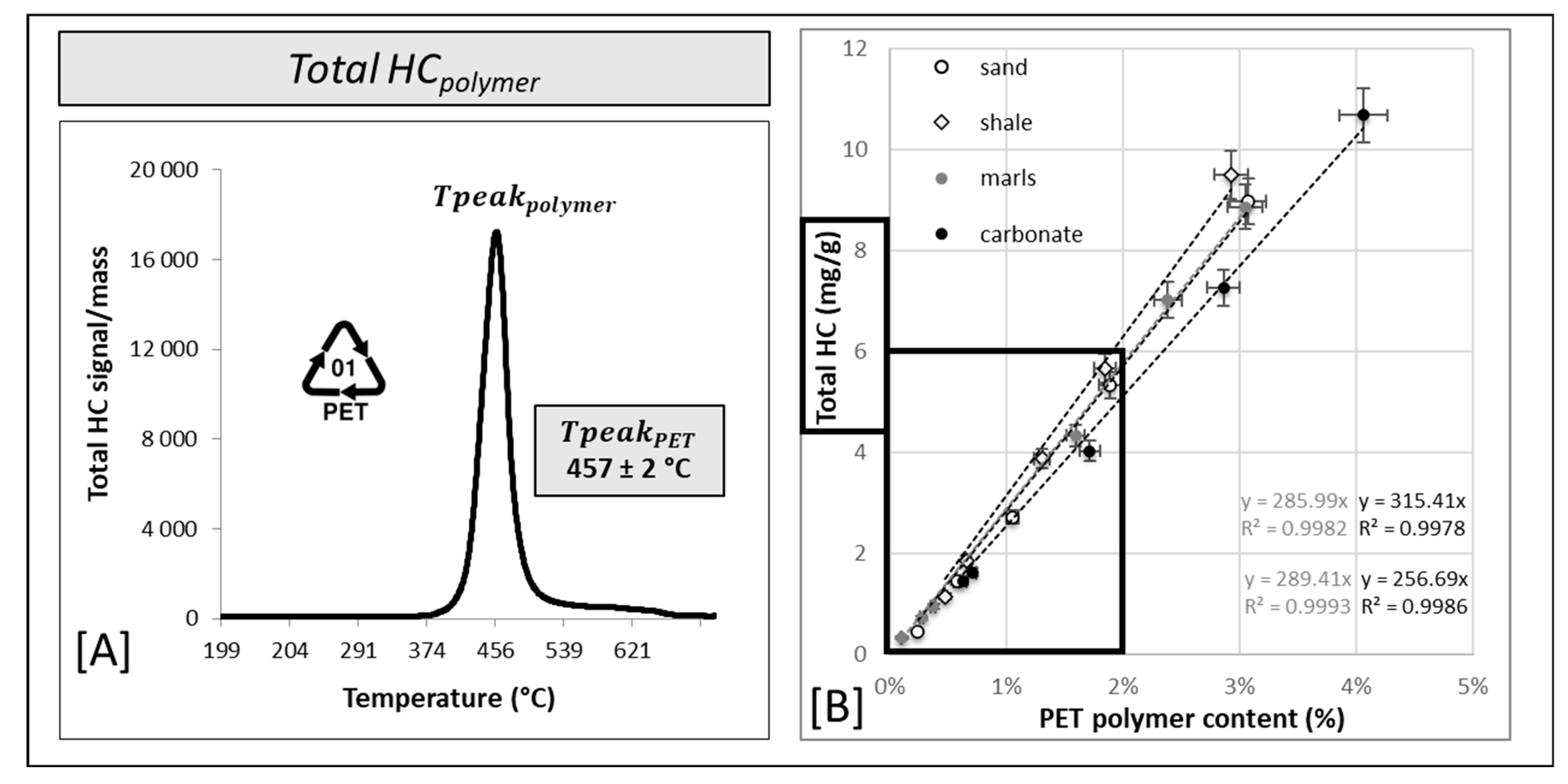 Microplastics 04 00071 g001 Microplastics 04 00071 g001