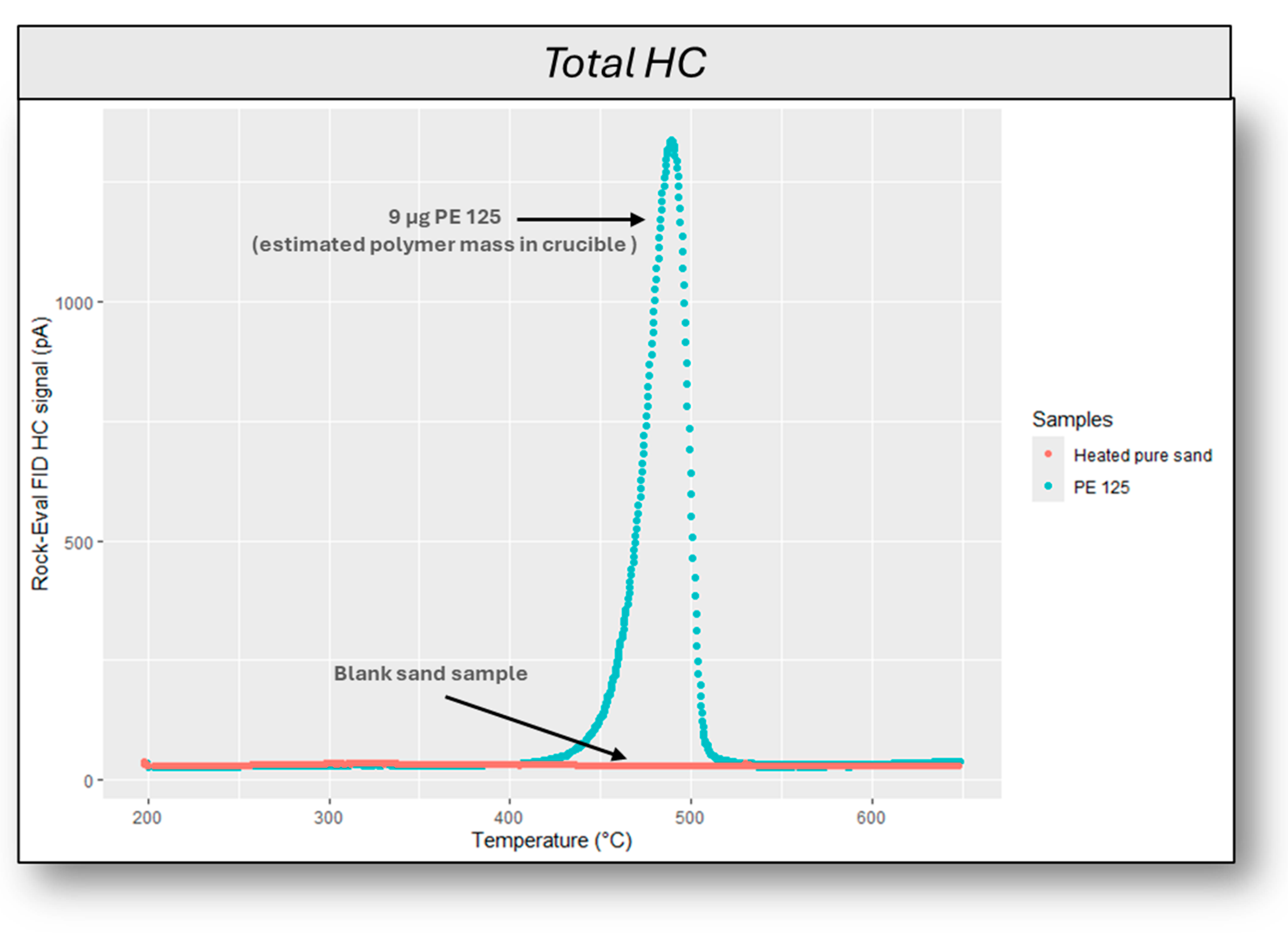 Microplastics 04 00071 g005 Microplastics 04 00071 g005