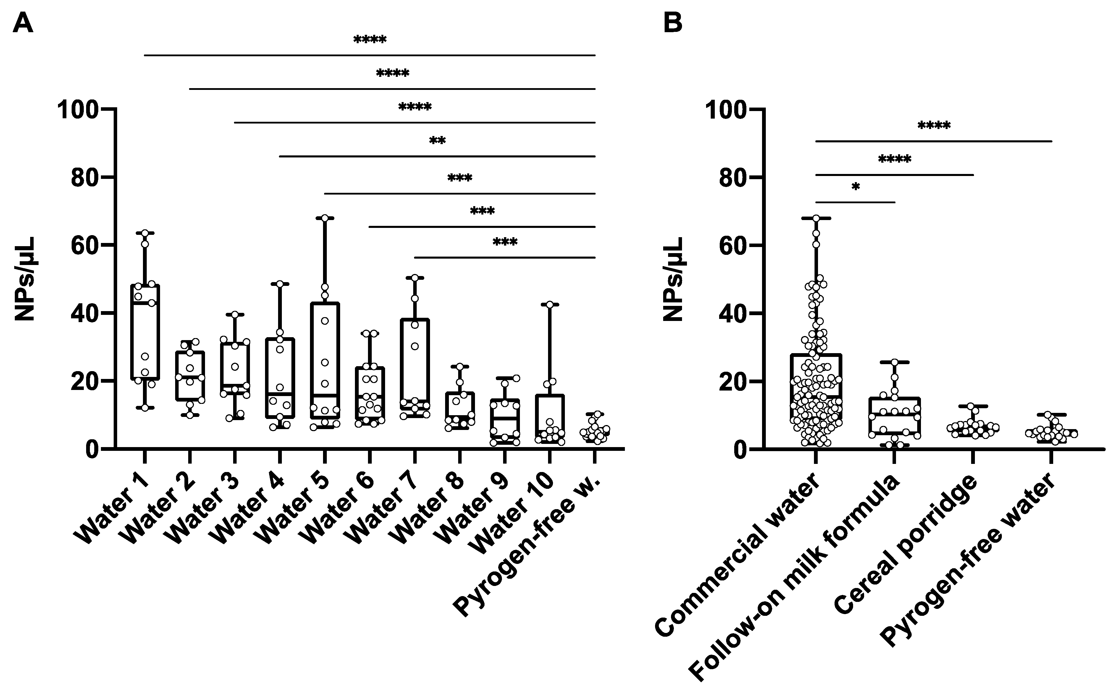 Microplastics 04 00108 g001