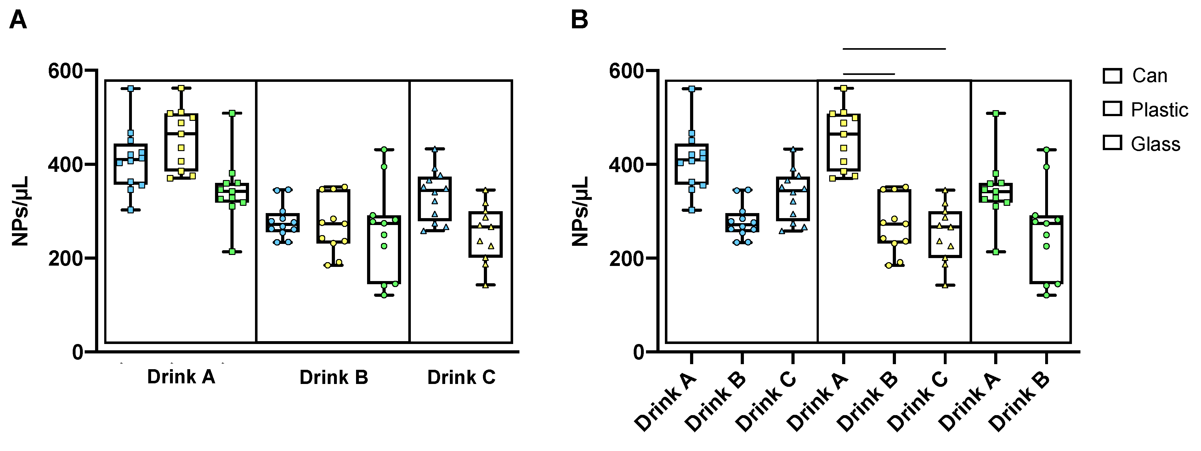 Microplastics 04 00108 g002