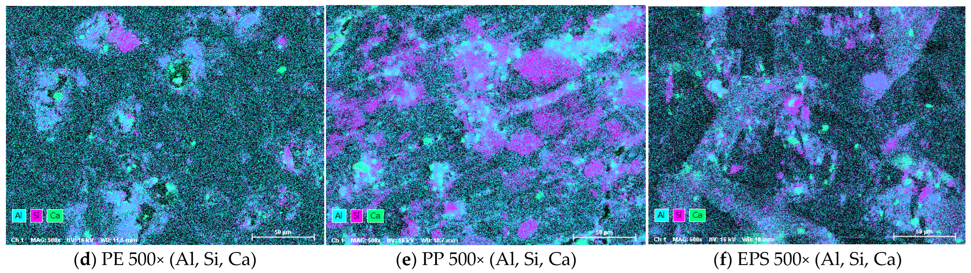 Microplastics 05 00057 g009b