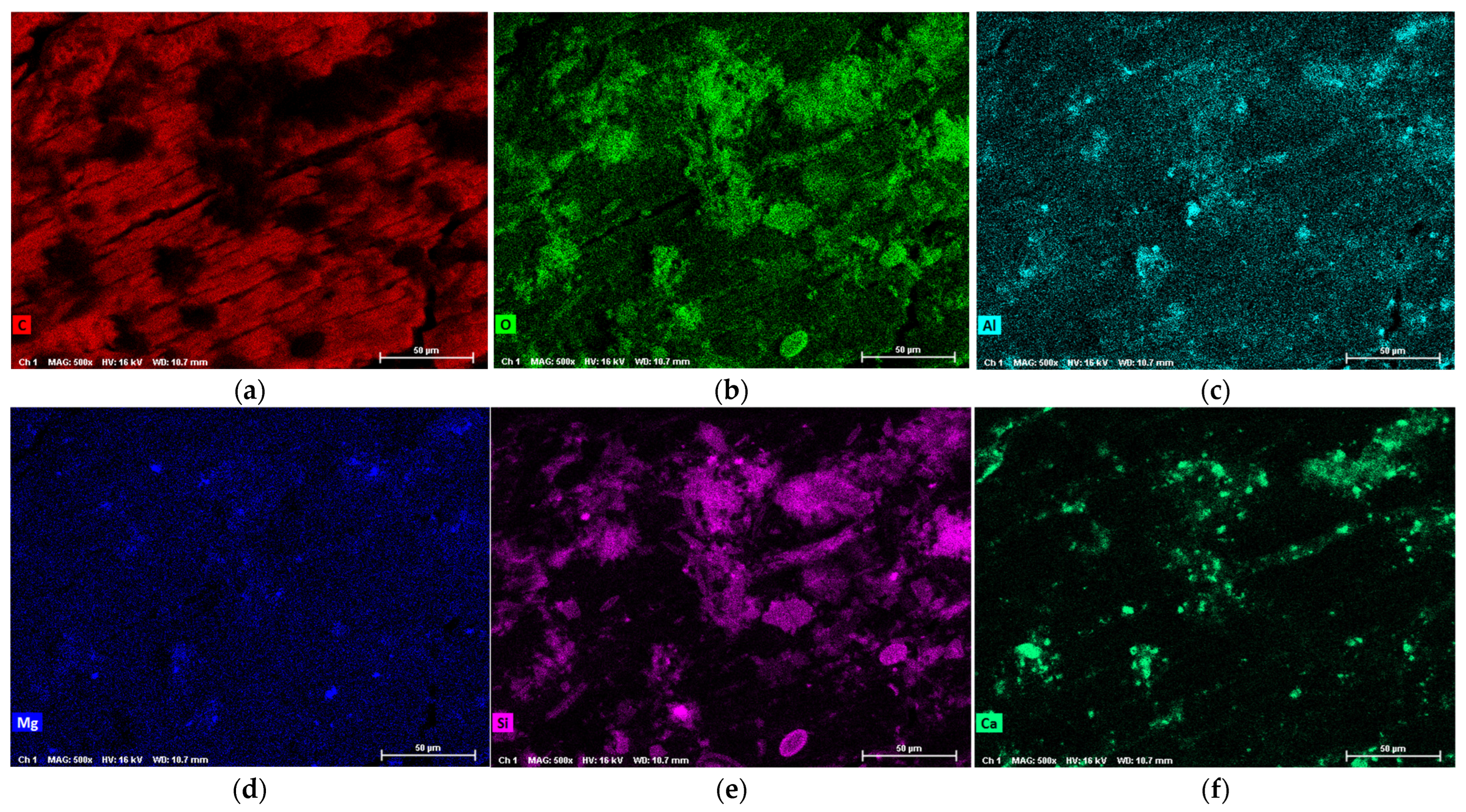 Microplastics 05 00057 g0a11a