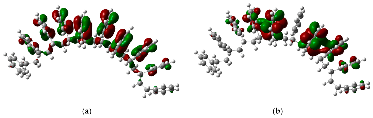 Microplastics 05 00163 g002