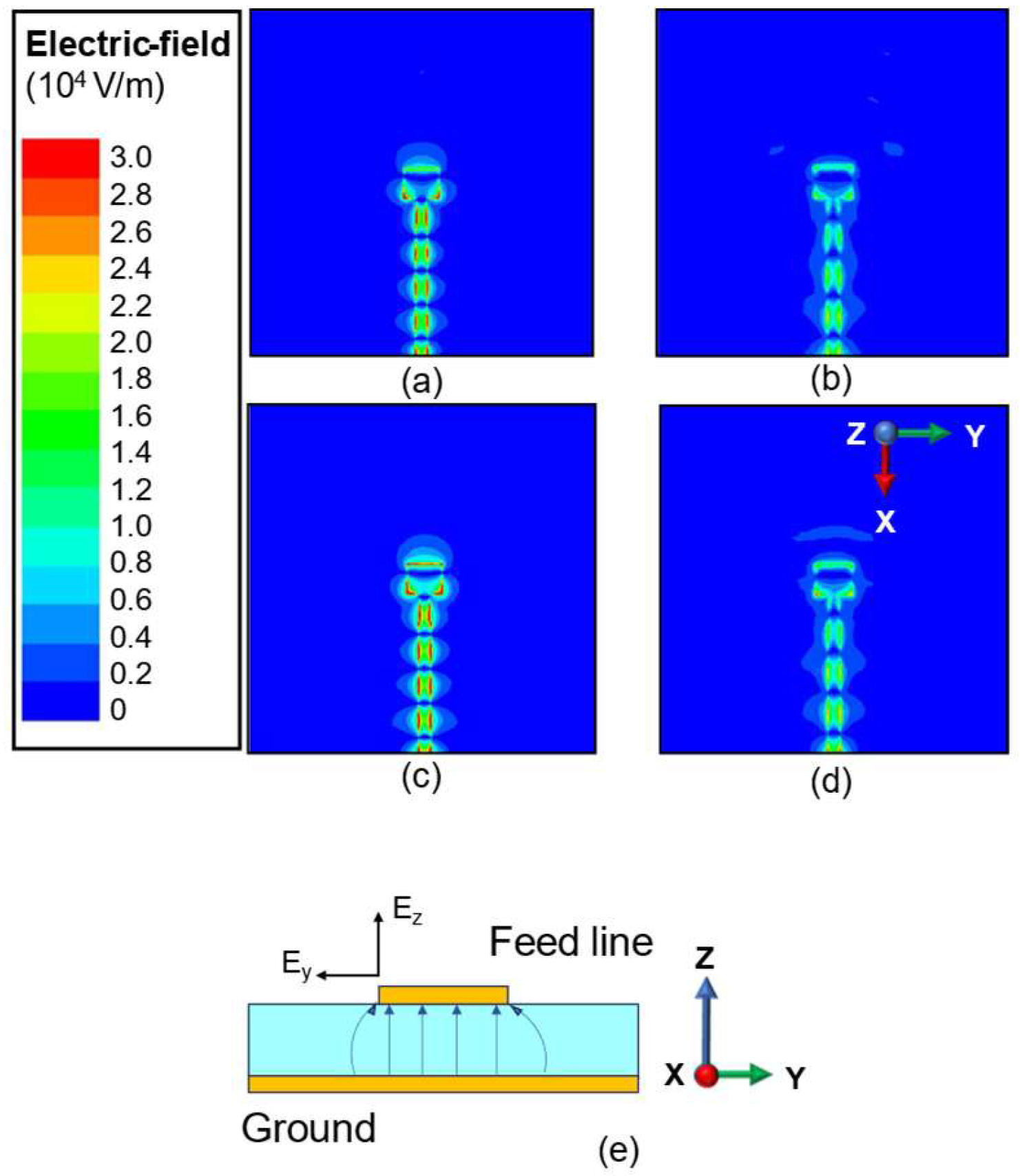 Microwave 01 00002 g003