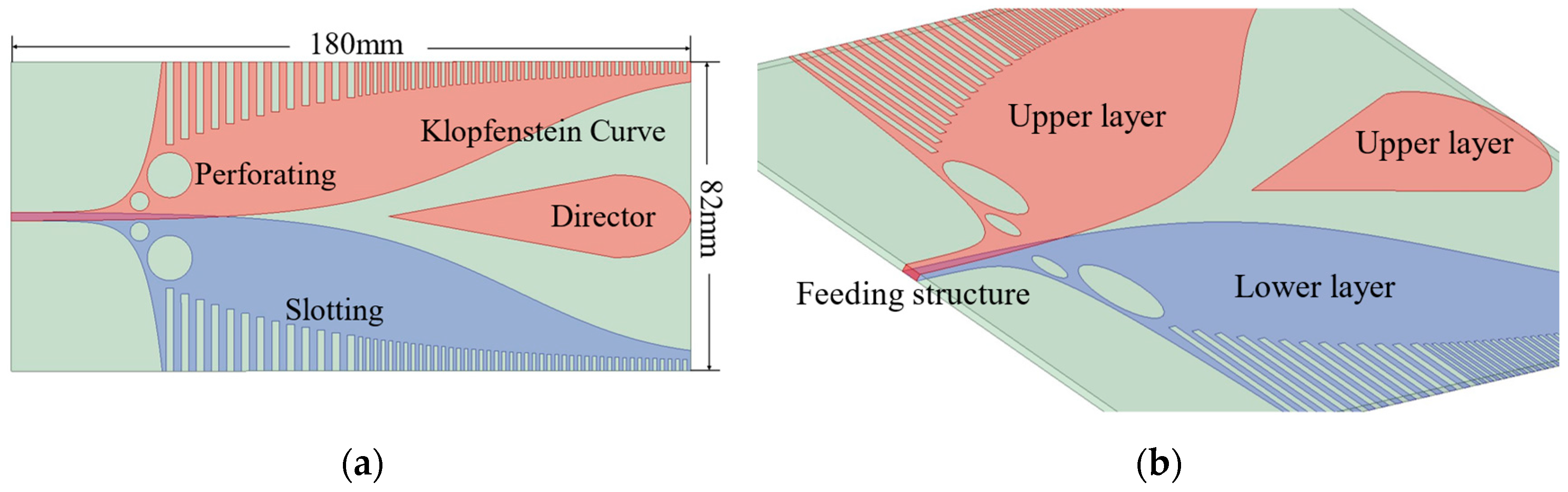 Microwave 01 00004 g001