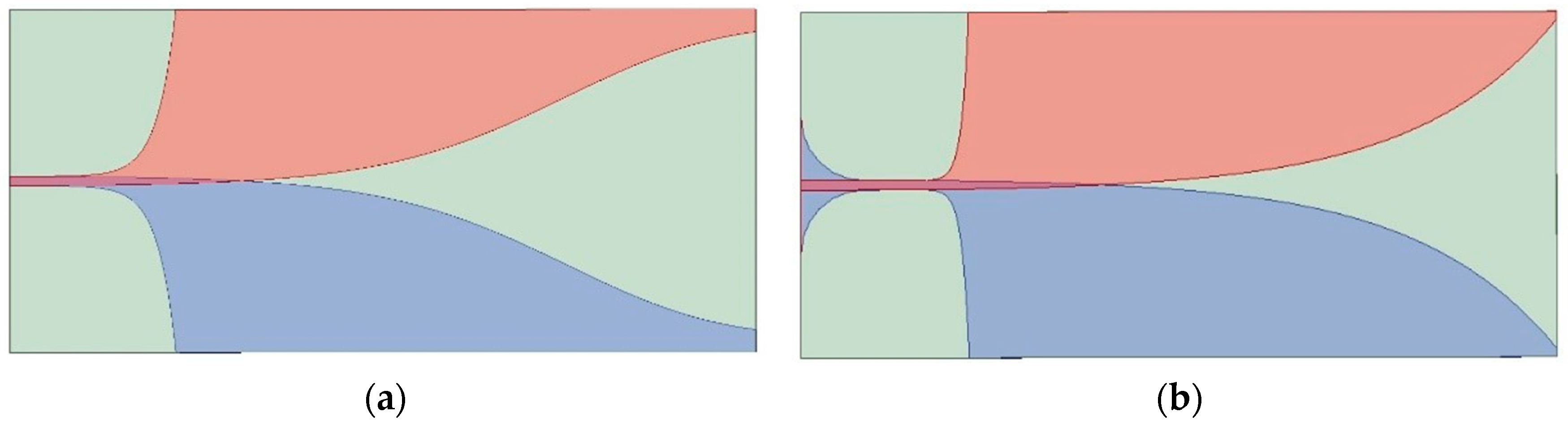 Microwave 01 00004 g003